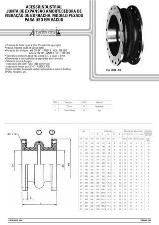 ACESSOINDUSTRIAL
JUNTA DE EXPANSÃO AMORTECEDORA DE
VIBRAÇÃO DE BORRACHA, MODELO PESADO
PARA USO EM VÁCUO
• Pressão de teste igual a 1,5 x Pressão de operação
• Vácuo máximo igual ao vácuo total
• Furação dos flanges : até DN 24” - ANSI B. 16.5 - 150 LBS
Acima DN 24” - ANSI B. 16.1 - 150 LBS
• Tolerância de fabricação nas cotas B, E, L igual ± 3 mm
• Dimensões e características especiais, sob consulta.
• Material contra-flanges:
- espessura até 3/16’ -SAE 1020 comercial
- espessura maior que 3/16” - A283C / A36
• Corpo também disponível em borracha nitrílica, natural, butilica,
EPDM, Hypalon, etc.
Fig. JB36 - LD
Pressnão
máxima de
operação
mm
2”
2.1/2”
3”
4”
5”
6”
8”
10”
12”
14”
16”
18”
20”
24”
26”
28”
30”
32”
34”
36”
42”
50
65
80
100
125
150
200
250
300
350
400
450
500
600
650
700
750
800
850
900
1050
mm
150
150
150
150
150
150
150
300
300
300
300
300
300
300
300
300
400
400
400
400
400
152
178
190
229
254
279
343
406
483
533
597
635
698
813
870
927
984
1060
1111
1168
1346
121
140
152
190
216
241
298
362
432
476
540
578
635
749
806,4
863,6
914,4
977,9
1028,7
1085,8
1257,3
19
19
19
19
22,2
22,2
22,2
25,4
25,4
28,6
28,6
31,8
31,8
34,9
34,9
34,9
34,9
41,3
41,3
41,3
41,3
4
4
4
8
8
8
8
12
12
12
16
16
20
20
24
28
28
28
32
32
36
-
19
19
19
19
25
25
28
28
33
35
40
40
50
52
52
52
55
55
59
59
59
Dimensões
Pol.
20
20
20
20
20
20
20
20
20
20
20
20
20
20
20
20
20
20
20
20
20
(mm)
10
10
10
10
10
10
10
10
10
10
10
10
10
10
10
10
10
10
10
10
10
10
10
10
10
10
10
10
10
10
10
10
10
15
15
15
15
15
15
15
15
15
8
8
8
8
5
5
5
5
4
4
4
4
4
4
4
4
4
4
4
4
4
Graus
Movimentos Admissíveis
10
10
10
10
10
10
6
6
4
4
4
4
4
3
3
3
3
3
3
3
3
Kgf/
cm2
DN
mm mm mm mm (mm)(mm)
L N E Expansão AngularB C D LateralCompress
Corpo
POS
1
Descrição QTD
01
Material
Neopreme
Contra Flange2 02 Aço
CATÁLOGO 2001 PÁGINA 138
 