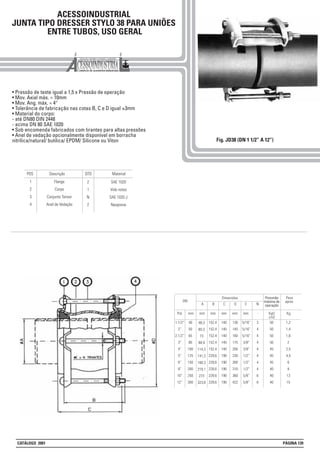 ACESSOINDUSTRIAL
JUNTA TIPO DRESSER STYLO 38 PARA UNIÕES
ENTRE TUBOS, USO GERAL
• Pressão de teste igual a 1,5 x Pressão de operação
• Mov. Axial máx. = 10mm
• Mov. Ang. máx. = 4°
• Tolerância de fabricação nas cotas B, C e D igual ±3mm
• Material do corpo:
- até DN80 DIN 2448
- acima DN 80 SAE 1020
• Sob encomenda fabricados com tirantes para altas pressões
• Anel de vedação opcionalmente disponível em borracha
nitrílica/natural/ butilica/ EPDM/ Silicone ou Viton Fig. JD38 (DN 1 1/2” A 12”)
mm
1.1/2”
2”
2.1/2”
3”
4”
5”
6”
8”
10”
12”
40
50
65
80
100
125
150
200
250
300
mm
48,3
60,3
73
88,9
114,3
141,3
168,3
219,1
273
323,8
152,4
152,4
152,4
152,4
152,4
228,6
228,6
228,6
228,6
228,6
140
140
140
140
140
190
190
190
190
190
130
145
160
175
200
230
260
310
360
422
5/16”
5/16”
5/16”
3/8”
3/8”
1/2”
1/2”
1/2”
5/8”
5/8”
-
3
4
4
4
4
4
4
4
6
6
Dimensões
Pol.
50
50
50
50
45
45
45
40
40
40
Kgf/
cm2
Pressnão
máxima de
operação
DN
mm mm mm mm
NEA B C D
Pressnão
máxima de
operação
1,2
1,4
1,6
2
2,5
4,5
6
9
13
15
Kg
Peso
aprox.
Flange
Corpo
Conjunto Tensor
Anel de Vedação
POS
1
2
3
4
Descrição QTD
2
1
N
2
Material
SAE 1020
Vide notas
SAE 1020 J
Neoprene
CATÁLOGO 2001 PÁGINA 139
 
