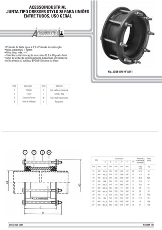 ACESSOINDUSTRIAL
JUNTA TIPO DRESSER STYLO 38 PARA UNIÕES
ENTRE TUBOS, USO GERAL
• Pressão de teste igual a 1,5 x Pressão de operação
• Mov. Axial máx. = 10mm
• Mov. Ang. máx. = 4°
• Tolerância de fabricação nas cotas B, C e D igual ±5mm
• Anel de vedação opcionalmente disponível em borracha
nitrílica/natural/ butilica/ EPDM/ Silicone ou Viton
Fig. JD38 (DN 14”A34”)
mm
14”
16”
18”
20”
22”
24”
26”
28”
30”
32”
34”
350
400
450
500
550
600
650
700
750
800
850
mm
355,6
406,5
457,5
508
558,5
609,6
660,4
711,2
762
812,8
863,6
254
254
254
254
254
254
254
254
254
254
254
220
220
220
220
220
220
220
220
220
220
220
450
506
556
615
665
717
770
820
874
928
976
1/2”
5/8”
5/8”
5/8”
5/8”
5/8”
5/8”
5/8”
5/8”
5/8”
5/8”
-
08
10
10
10
12
12
14
14
14
16
18
Dimensões
Pol.
62,5
54,5
36,5
33,5
30,5
28
26
24
22,5
18
21
Kgf/
cm2
Pressnão
máxima de
operação
DN
mm mm mm mm
NEA B C D
Pressnão
máxima de
operação
34
40
43,5
52
60
64
70
73,5
80
105
125
Kg
Peso
aprox.
Flange
Corpo
Conjunto Tensor
Anel de Vedação
POS
1
2
3
4
Descrição QTD
2
1
N
2
Material
Aço carbono comercial
A283C/ A36
SAE 1020 Galvanizado
Neopreme
CATÁLOGO 2001 PÁGINA 140
 