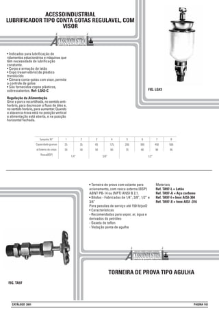 ACESSOINDUSTRIAL
LUBRIFICADOR TIPO CONTA GOTAS REGULAVEL, COM
VISOR
• Indicados para lubrificação de
rolamentos estacionários e máquinas que
têm necessidade de lubrificação
constante.
• Corpo e armação de latão
• Copo (reservatório) de plástico
translúcido
• Câmara conta-gotas com visor, permite
o controle de gotas
• São fornecidos copos plásticos,
sobressalentes. Ref- LG43-C
Regulação da Alimentação
Girar a porca recartilhada, no sentido anti-
horário, para decrescer o fluxo de óleo e,
no sentido horário, para aumentar. Quando
a alavanca-trava está na posição vertical
a alimentação está aberta, e na posição
horizontal fechada.
FIG. LG43
• Torneira de prova com volante para
acionamento, com rosca externa (BSP)
ABNT PB-14 ou (NPT) ANSI B 2.1.
• Bitolas - Fabricadas de 1/4”, 3/8”, 1/2” e
3/4”
Para pessões de serviço até 150 lb/pol2
• Características
- Recomendadas para vapor, ar, água e
derivados do petróleo
- Gaxeta de teflon
- Vedação ponta de agulha
Materiais
Ref. TA97-L = Latão
Ref. TA97-A = Aço carbono
Ref. TA97-I = Inox AISI-304
Ref. TA97-X = Inox AISI -316
Capacidade-gramas
ø Externo do corpo
Rosca(BSP)
1
25
30
Tamanho N° 2
35
40
3
65
50
4
125
60
5
200
70
6
300
80
7
450
90
8
500
95
3/8”1/4” 1/2”
TORNEIRA DE PROVA TIPO AGULHA
FIG. TA97
CATÁLOGO 2001 PÁGINA 143
 