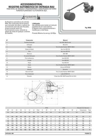 ACESSOINDUSTRIAL
REGISTRO AUTOMÁTICO DE ENTRADA RAU
PARA NÍVEL DE TANQUES E RESERVATÓRIOS. CONSTRUÍDOS EM FERRO
FUNDIDO FLANGEADO. FLUTUADOR DE AÇO
Os Registros automáticos de entrada
RAN, são construidos de tal maneira
que a pressão não altera o esforço de
acionamento exercido pelo flutuador,
proporcionando assim um
funcionamento suave, evitando os
golpes de ariete em qualquer condicão
de trabalho.
• Utilização
São utilizados para manter um nível pré-
estabelecido em reservatórios.
O Registro abre progressivamente à
medida que o nível baixa.
Pressão Máxima de serviço: 0,6 Mpa.
DN
mm
50
75
100
150
200
250
300
H1
mm
640
640
1250
1250
1300
1300
1500
H2
mm
360
360
700
700
900
900
900
H3
mm
245
245
470
470
670
670
780
L1
mm
920
920
1550
1550
1700
1700
1900
L2
mm
215
215
440
440
630
630
700
L3
mm
1200
1200
1950
1950
2500
2500
2600
Peso
Kg
21
21
88
92
180
195
300
D
mm
165
194
220
285
340
400
455
PN10
DF
mm
125
154
180
240
295
350
400
F
mm
19
19
19
23
23
23
23
NF
--
4
4
8
8
8
12
12
D
mm
165
194
220
285
340
400
455
PN16
DF
mm
125
154
180
240
295
355
410
F
mm
19
19
19
23
23
28
28
NF
--
4
4
8
8
12
12
12
ø
mm
250
250
500
500
600
600
700
Comprimento
mm
270
270
550
550
600
600
700
Flutuador Com Alavanca
Peso
Kg
11
11
39
39
61
61
79
Material
Aço SAE 1020 Zincado
Borracha
Ferro Fundido Nodular NBR FE 42012
Aço Inox AISI 316
Aço Inox AISI 316
SAE 1020
Ferro Fundido Nodular NBR FE 42012
Inox AISI 410
Inox AISI 410
Inox AISI 410
Ferro Fundido Nodular NBR FE 42012
Bronze ASTM B.62
Borracha
Ferro Fundido Nodular NBR FE 42012
Latão ASTM B.16
Chapa-Aço SAE 1020 Pintada/Fibra de Vidro
Componentes
Parafuso Sextavado
Diafragma
Chapéu
Engate da Haste
Pino
Alavanca
Arruela do Diafragma
Pino da Alavanca
Arruela
Haste
Corpo
Válvula
Vedação
Bocal de Saída
Porca Sextavada
Flutuador
Fig. RA56
Nº
1
2
3
4
5
6
7
8
9
10
11
12
13
14
15
16
CATÁLOGO 2001 PÁGINA 147
 