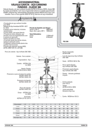 ACESSOINDUSTRIAL
VÁLVULA GAVETA - AÇO CARBONO
FUNDIDO - CLASSE 300
Válvula Gaveta, em aço carbono fundido ASTM A 216 grau WCB, classe 300
lb; haste ascendente, com rosca trapezoidal externa e castelo aparafusado
(OS&Y); Volante fixo; extremidades flangeada padrão ANSI B.16.5; face com
ressalto. Face a Face padrão ANSI B 16.10; internos em aço inoxidável.
• Construída em aço carbono fundido
grau WCB.
Vedação de Aço Inoxidável ASTM - A217
Gr. CA15
A pedido outros materiais, inclusive
revestimentos.
• Cunha sólida, com guias laterais.
• Provida de contra vedação, que
permite a troca do engaxetamento com
a valvula em operação.
• Anéis roscados ao corpo.
• O perfeito ajuste das partes móveis,
assegura operação suave.
• Projetada e dimencionada dentro dos
padrões internacionais.
• Construção segundo normas ANSI,
ASTM, ABNT EB-141 e API 600.
Pressão de Trabalho sem Choque
Varpor a 297º C 300lb/pol2
Água, óleo e gás a 40º C 740lb/pol2
Teste Hidrostático
Corpo 1125lb/pol2
Sede 815lb/pol2
FIG.1246
1.1/2
191
155
432
180
20,6
21
2
216
165
480
200
22,4
29
2.1/2
241
191
521
230
25,4
40
3
283
210
571
250
28,4
51
8
419
381
1126
420
41,1
232
5
381
279
790
350
35,1
131
0 Nominal(pol)
L (mm)
D (mm)
H (mm)
V (mm)
B (mm)
Peso Aprox. Kg.
4
305
254
681
300
31,8
82
6
403
318
904
400
36,6
153
10
457
445
1384
460
47,8
362
12
502
521
1594
500
50,8
535
14
762
584
1800
680
53,8
762
16
838
648
1880
720
57,2
1070
18
914
711
2294
560
60,5
1320
Bucha rosqueada
ASTM B 584
Luva de segurança Aço trefilado
SAE 1020
Haste - ASTM A 182 Gr. F6a
Porca aperta Gaxeta
Aço trefilado SAE 1020
Gaxeta - Amianto grtafitado
traçado
Contra vedação
Inox 13% Cr
Junta espiralada
Amianto e Aço inox
Cunha - WCB/Inox 13% Cr
Porca do volante - Aço trefilado SAE 1020
Volante - Ferro nodular
Engraxadeira - Aço
Castelo - ASTM A 216
Gr. WCB
Prisioneiro e porca da base do castelo
ASTM A 193 Gr. B7
ASTM A 194 Gr. 2H
Prisioneiro de ligação
ASTM A 194 Gr. 2H
Porca de Ligação
ASTM A 194 Gr 2H
Prisioneiro aperta Gaxeta
Aço trefilado SAE 1020
Tampa
ASTM A 216 Gr. WCB
Aperta Gaxeta
ASTM A 216 Gr. WCB
Corpo - ASTM A 216
Gr. WCB
Anel Sede
ASTM A 217 Gr. CA 15
CATÁLOGO 2001 PÁGINA 018
 
