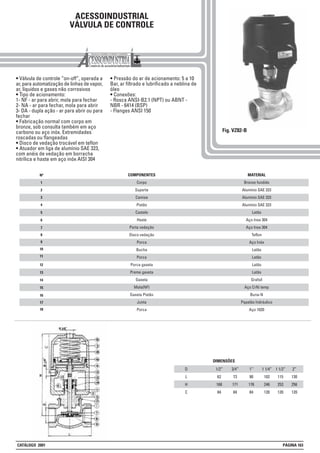 ACESSOINDUSTRIAL
VÁLVULA DE CONTROLE
• Válvula de controle “on-off”, operada a
ar, para automatização de linhas de vapor,
ar, líquidos e gases não corrosivos
• Tipo de acionamento:
1- NF - ar para abrir, mola para fechar
2- NA - ar para fechar, mola para abrir
3- DA - dupla ação - ar para abrir ou para
fechar
• Fabricação normal com corpo em
bronze, sob consulta também em aço
carbono ou aço inóx. Extremidades
roscadas ou flangeadas
• Disco de vedação trocável em teflon
• Atuador em liga de alumínio SAE 323,
com anéis de vedação em borracha
nitrílica e haste em aço inóx AISI 304
• Pressão do ar de acionamento: 5 a 10
Bar, ar filtrado e lubrificado a neblina de
óleo
• Conexões:
- Rosca ANSI-B2.1 (NPT) ou ABNT -
NBR - 6414 (BSP)
- Flanges ANSI 150
Fig. VZ82-B
D
L
H
C
1/2”
62
168
84
3/4”
73
171
84
1”
90
176
84
1 1/4”
102
246
120
DIMENSÕES
1 1/2”
115
253
120
2”
130
256
120
1
2
3
4
Nº COMPONENTES
Corpo
Suporte
Camisa
Pistão
Castelo
Haste
Porta vedação
Disco vedação
Porca
Bucha
Porca
Porca gaxeta
Preme gaxeta
Gaxeta
Mola(NF)
Gaxeta Pistão
Junta
Porca
MATERIAL
Bronze fundido
Alumínio SAE 323
Alumínio SAE 323
Alumínio SAE 323
Latão
Aço Inox 304
Aço Inox 304
Teflon
Aço Inóx
Latão
Latão
Latão
Latão
Grafoil
Aço CrNi temp
Buna-N
Papelão hidráulico
Aço 1020
5
6
7
8
9
10
11
12
13
14
15
16
17
18
CATÁLOGO 2001 PÁGINA 163
 