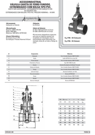 ACESSOINDUSTRIAL
VÁLVULA GAVETA DE FERRO FUNDIDO,
EXTREMIDADES COM BOLSA TIPO PVC.
HASTE NÃO ASCENDENTE. ACIONAMENTO POR CABEÇOTE (CB)
OU VOLANTE (VO)
EXTREMIDADES COM BOLSAS TIPO PVC. PRESSÃO NOMINAL = 16 BAR.
•Acionamento
Cabeçote ou Volante
•Normalização
Registro: ABNT PB-816
Bolsa: NBR 5647
Materias: NBR 6916, ASTM B.62
•Ensaio Hidrostático:
Do Corpo:1,5 a 2 x PN
Da Vedação: Pressão Nominal (16 bar)
•Vedação:
Em Bronze
•Anéis de Vedação:
Dn 50 à 150 Engastado ao Corpo
Dn 200 à 250 Roscado ao Corpo
•Fornecemos adaptadores especiais
para que os registros possam ser
acoplados em tubulações onde a
extremidades sejam diferentes, por
exemplo, bolsa de um lado e flange do
outro.
Fig. VT85 - CB (Cabeçote)
Fig. VT85 - VO (Volante)
DN
mm
50
65
75
100
125
150
200
250
300
DE(do Tubo)
mm
60
75
85
110
140
160
200
250
300
L
mm
203
225
300
285
320
330
430
550
516
I
mm
68
65
90
90
105
105
150
180
180
H
Kg
342
405
400
435
500
550
680
830
985
1
2
3
4
5
6
7
8
Nº Materiais
Ferro Fundido Nodular NBR FE 42012
Latão ASTM B.16 ou Inox 410
Ferro Fundido Nodular NBR FE 42012
Aço SAE 1020 Zincado
Amianto (Encebado ou Grafitado) Trançado
Ferro Fundido Nodular NBR FE 42012
Ferro Fundido Nodular NBR FE 42012
Amianto Grafitado com Tela
Bronze ASTM B.62
Ferro Fundido Nodular NBR FE 42012
Ferro Fundido Nodular NBR FE 42012
Bronze ASTM B.62
Componentes
Cabeçote
Haste
Preme Gaxeta
Prisioneiro e Porcas
Gaxeta
Câmara da Gaxeta
Tampa
Junta do Corpo
Porca de manobra
Corpo
Gaveta
Anéis de Vedação
9
10
11
12
Peso
Kg
11
15
22
25
38
47
82
155
243
CATÁLOGO 2001 PÁGINA 168
 