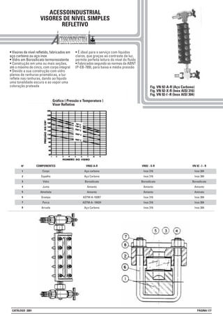 ACESSOINDUSTRIAL
VISORES DE NÍVEL SIMPLES
REFLETIVO
• Visores de nível refletido, fabricados em
aço carbono ou aço inox
• Vidro em Borosilicato termoresistente
• Construção em uma ou mais seções,
até o máximo de cinco, com corpo integral
• Devido a sua construção com vidro
planos de ranhuras prismáticas, a luz
reflete nas ranhuras, dando ao líquido
uma tonalidade escura e ao vapor uma
coloração prateada
• É ideal para o serviço com líquidos
claros, que graças ao contraste da luz,
permite perfeita leitura do nível do fluído
• Fabricados segundo as normas da ABNT
(P-EB-789), para baixa e média pressão
Fig. VN 92-A-R (Aço Carbono)
Fig. VN 92-X-R (Inox AISI 316)
Fig. VN 92-I -R (Inox AISI 304)
1
2
3
4
5
6
7
Nº VN92-A-R
Aço carbono
Aço Carbono
Borosilicato
Amianto
Amianto
ASTM-A-193B7
ASTM-A- 1942H
Aço Carbono
COMPONENTES
Corpo
Espelho
Vidro
Junta
Almofada
Grampo
Porca
Arruela8
VN92 - X-R
Inox 316
Inox 316
Borosilicato
Amianto
Amianto
Inox 316
Inox 316
Inox 316
VN 92 - I - R
Inox 304
Inox 304
Borosilicato
Amianto
Aminato
Inox 304
Inox 304
Inox 304
Gráfico ( Pressão x Temperatura )
Visor Refletivo
CATÁLOGO 2001 PÁGINA 177
 
