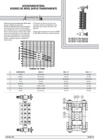 ACESSOINDUSTRIAL
VISORES DE NÍVEL DUPLO TRANSPARENTE
• Visores de nível transparente, fabricados
em aço carbono ou aço inox
• Vidro em Borosilicato termoresistente
• Construção em uma ou mais seções,
até o máximo de cinco, com corpo integral
• Com construção que utiliza dois vidros
planos transparentes, um de cada lado
da seção, possibilitando a visualização
nítida da transparência e coloração do
líquido, qualquer que for o ângulo de
observação
• Proteção de lâmina de mica sob
consulta, sendo aconselhável a sua
utilização para vapor saturado a 24
Kg/cm2
• Fabricados segundo as normas da ABNT
(P-EB-789), para baixa e média pressão
Fig. VN 92-A-T (Aço Carbono)
Fig. VN 92-X-T (Inox AISI 316)
Fig. VN 92-I -T (Inox AISI 304)
1
2
3
4
5
6
7
Nº
8
VN92-A-T
Aço carbono
Aço Carbono
Borosilicato
Amianto
Amianto
ASTM-A-193B7
ASTM-A- 1942H
Aço Carbono
COMPONENTES
Corpo
Espelho
Vidro
Junta
Almofada
Grampo
Porca
Arruela
VN92 - X-T
Inox 316
Inox 316
Borosilicato
Amianto
Amianto
Inox 316
Inox 316
Inox 316
VN 92 - I - T
Inox 304
Inox 304
Borosilicato
Amianto
Amianto
Inox 304
Inox 304
Inox 304
CATÁLOGO 2001 PÁGINA 178
 