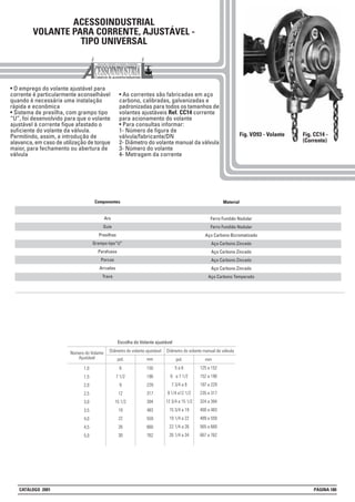ACESSOINDUSTRIAL
VOLANTE PARA CORRENTE, AJUSTÁVEL -
TIPO UNIVERSAL
Fig. VO93 - Volante
• O emprego do volante ajustável para
corrente é particularmente aconselhável
quando é necessária uma instalação
rápida e econômica
• Sistema de presilha, com grampo tipo
“U”, foi desenvolvido para que o volante
ajustável à corrente fique afastado o
suficiente do volante da válvula.
Permitindo, assim, a introdução de
alavanca, em caso de utilização de torque
maior, para fechamento ou abertura de
válvula
• As correntes são fabricadas em aço
carbono, calibradas, galvanizadas e
padronizadas para todos os tamanhos de
volantes ajustáveis Ref. CC14 corrente
para acionamento do volante
• Para consultas informar:
1- Número de figura de
válvula/fabricante/DN
2- Diâmetro do volante manual da válvula
3- Número do volante
4- Metragem da corrente
Componentes
Aro
Guia
Presilhas
Grampo tipo”U”
Parafusos
Porcas
Arruelas
Trava
Material
Ferro Fundido Nodular
Ferro Fundido Nodular
Aço Carbono Bicromatizado
Aço Carbono Zincado
Aço Carbono Zincado
Aço Carbono Zincado
Aço Carbono Zincado
Aço Carbono Temperado
Escolha do Volante ajustável
pol.
Número do Volante
Ajustável
1,0
1,5
2,0
2,5
3,0
3,5
4,0
4,5
5,0
6
7 1/2
9
12
15 1/2
19
22
26
30
5 a 6
6 a 7 1/2
7 3/4 a 9
9 1/4 a12 1/2
12 3/4 a 15 1/2
15 3/4 a 19
19 1/4 a 22
22 1/4 a 26
26 1/4 a 34
Diâmetro do volante ajustável Diâmetro do volante manual de válvula
pol.mm
125 a 152
152 a 190
197 a 229
235 a 317
324 a 394
400 a 483
489 a 559
565 a 660
667 a 762
mm
150
190
229
317
394
483
559
660
762
Fig. CC14 -
(Corrente)
CATÁLOGO 2001 PÁGINA 180
 