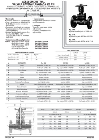 ACESSOINDUSTRIAL
VÁLVULA GAVETA FLANGEADA 800 PSI
HASTE ASCENDENTE, VOLANTE FIXO, CASTELO APARAFUSADO,
INTERNOS INOX EXTREMIDADES FLANGEADAS CONF. ANSI B16-5-
RF CLASSE 300.
• Construção
• Conforme Normas BS 5352 e API 602
• Face a face conforme ASME / ANSI
B.16.10 Cunha cônica com anéis
expandidos
• Castelo em arco, ligado ao corpo por
flange aparafusado. Haste ascendente
com rosca externa.
• Modelo Também Fabricado em Aço
Inox Fundido ASTM-A351
CF8 (AISI-304) ou ASTM .351 CF8M
(AISI-316)
• Engaxetamento
Reengaxetável em serviço quando
totalmente aberta
• Vedações
Vedações especiais e stellite
sob consulta
Gaxetas / Juntas especiais
sob consulta
1
2
3
4
5
10
11
12
14
16
17
18
20
21
23
Nº Ref. 1256
Aço Forjado ASTM-A-105
Aço Forjado ASTM-A-105
Aço Forjado ASTM-A-105
Aço Inox ASTM A-217 CA15
Aço Inox AISI 410
Amianto Grafitado
Aço Inox AISI 410
Aço 1010/1020 Padrão
Ferro Fundido Nodular ASTM A536
Aço Trefilado SAE 1020
Aço Inox 304 com Amianto
Latão Trefilado ASTM B-124-2
Aço ASTM A-193 Grau B7
Aço ASTM A-194 Grau 2H
Aço 1010/1020 Padrão
Aço Forjado ASTM-A-105
COMPONENTES
Corpo
Castelo
Preme-Gaxeta
Cunha
Haste
Gaxeta
Anel do Corpo
Prisioneiro Preme-Gaxeta
Volante
Porca do Volante
Junta Espirotálica
Bucha de Movimento
Prisioneiro do Corpo
Porca Prisioneiro do Corpo
Porca do Prisioneiro
Flange
Ref. 1276
Aço Forjado ASTM-A-182 F304
Aço Forjado ASTM-A-182 F304
Aço Forjado ASTM-A-182 F304
Aço Inox ASTM A-351 CF8
Aço Inox AISI 304
Amianto Grafitado
Aço Inox AISI 304
Aço Inox AISI 304
Ferro Fundido Nodular ASTM A536
Aço Inox AISI 304
Aço Inox 304 com Amianto
Latão Trefilado ASTM B-124-2
Aço Inox AISI 304
Aço Inox AISI 304
Aço Inox AISI 304
Aço Forjado ASTM-A-182 F304
Ref. 1286
Aço Forjado ASTM-A-182 F316
Aço Forjado ASTM-A-182 F316
Aço Forjado ASTM-A-182 F316
Aço Inox ASTM A-351 CF8M
Aço Inox AISI 316
Amianto Grafitado
Aço Inox AISI 316
Aço Inox AISI 316
Ferro Fundido Nodular ASTM A536
Aço Inox AISI 316
Aço Inox 304 com Amianto
Latão Trefilado ASTM B-124-2
Aço Inox AISI 316
Aço Inox AISI 316
Aço Inox AISI 316
Aço Forjado ASTM-A-182 F316
22
Lbs/Pol2 Kg/Cm2
800 56Vapor Saturado a 825ºF
2000 140Água-Óleo-Gás a 40º C
Fluido e Temperatura
PRESSÃO DE TRABALHO S/CHOQUE Lbs/Pol2 Kg/Cm2
3000 210Corpo e Contra-Vedação
2200 154Vedação - Lado A
TESTE HIDROSTÁTICO
Fig. 1256
Aço Carbono Forjado ASTM A-105
Fig. 1276
Aço Inox Forjado ASTM A-182 F304
Fig. 1286
Aço Inox Forjado ASTM A-182 F316
2200 154Vedação - Lado B
BITOLA
1/2”
3/4”
1”
1 1/4”
1 1/2”
2”
FACE A FACE
L (mm)
300 Lbs
139,7
152,4
165,1
177,8
190,5
215,9
ALTURA ABERTA
H (mm)
178
182
212
270
289
310
PESO APROX.
kg
150 Lbs
107,9
117,5
127,0
139,7
165,1
177,8
600 Lbs
165,1
190,5
215,9
228,6
241,3
292,1
300 Lbs
3,6
4,9
6,8
11,4
12,2
16,3
150 Lbs
2,7
4,3
5,2
10,7
11,2
15,0
600 Lbs
4,4
5,3
7,8
11,9
13,2
17,8
VOLANTE
A (mm)
80
80
90
130
130
130
• Extremidades (Flanges Aplicados)
Padrão -ANSI-B16.5 classe 300-RF Ref. 1256/1276/1286
-ANSI-B16.5 classe 150-RF Ref. 1255/1275/1285
-ANSI-B16.5 classe 600-RF Ref. 1257/1277/1287
-DIN ND10/16/25/40 Ref. 1259/1279/1289
-JIS/ABNT/Sob Desenho Ref. 1250/1270/1280
CATÁLOGO 2001 PÁGINA 021
 