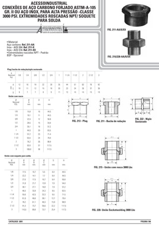 ø
Nominal
Pol.
12
10
6
1/8
16
11
7
1/4
19
12
7
3/8
22
15
8
1/2
28
18
9
3/4
35
20
11
1
44
23
13
1 1/4
51
24
14
1 1/2
63
26
14
2
76
37
15
2 1/2
92
38
19
3
mm
A
C
D
ACESSOINDUSTRIAL
CONEXÕES DE AÇO CARBONO FORJADO ASTM-A-105
GR. II OU AÇO INOX, PARA ALTA PRESSÃO -CLASSE
3000 PSI. EXTREMIDADES ROSCADAS NPT/ SOQUETE
PARA SOLDA
• Material:
Aço carbono: Ref. 211-AA
Inox - AISI 304: Ref. 211-II
Inox - AISI 316: Ref. 211-XX
• Extremidades roscadas NPT - Padrão
BSP - Opcional FIG. 215/228-AA/II/XX
FIG. 213 - Plug FIG. 211 - Bucha de redução
FIG. 215 - União com rosca 3000 Lbs
FIG. 228- União Socketwelding 3000 Lbs
17,5
22,2
27,0
31,8
38,1
46,0
55,6
61,9
76,2
91,3
110,0
1/8
1/4
3/8
1/2
3/4
1
1 1/4
1 1/2
2
2 1/2
3
Ø
Nominal
POl.
Ø
A
mm
10,7
14,1
17,5
21,7
27,1
33,8
42,5
48,6
61,1
73,7
89,8
Ø
B
mm
5,5
7,7
10,7
13,9
18,8
24,3
32,3
38,1
49,3
59,0
73,7
Ø
C
mm
6,4
6,4
6,4
7,9
7,9
9,5
9,5
12,7
15,9
22,2
25,4
D
mm
44,5
44,5
50,8
54,0
57,2
63,5
71,5
79,4
88,9
117,5
117,5
H
mm
15,8
19,1
22,4
28,5
35,1
44,5
57,2
63,5
76,2
92,0
108,0
1/8
1/4
3/8
1/2
3/4
1
1 1/4
1 1/2
2
2 1/2
3
Ø
Nominal
POl.
Ø
A
mm
10
11
12
15
18
20
23
24
26
37
38
D
mm
44,5
44,5
50,8
54,0
57,2
63,5
71,4
79,4
88,9
117,5
117,5
H
mm
FIG. 222 - Niple
Sextavado
Plug/ bucha de redução/niple sextavado
União com rosca
União com soquete para solda
FIG. 211-AA/II/XX
CATÁLOGO 2001 PÁGINA 186
 
