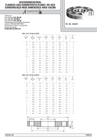 ACESSOINDUSTRIAL
FLANGES LISO (SOBREPOSTO PLANO ) DE AÇO
CARBONO/AÇO INOX DIMENSÕES ANSI 150/300
• Materiais:
Aço carbono: Ref. 306-AA
Inox AISI 304: Ref 306-II
Inox AISI 316: Ref. 306-XX
• Dimensões da norma ANSI, disponíveis
também: DIN/JIS/ ABNT/DES.
Acrescentar na Ref.: a norma/ PN x
classe de pressão.
EX.REF.306-AA-ANSI 150
FIG. 306 - AA/II/XX
1/2
3/4
1
1 1/4
1 1/2
2
2 1/2
3
4
5
6
8
10
12
Ø
Nominal
POl.
88,9
98,4
108,0
117,5
127,0
152,4
177,8
190,5
228,6
254,0
279,4
342,9
406,4
482,6
Ø
Externo
Nominal
A
11,1
12,7
14,3
15,9
17,5
19,1
22,2
23,8
23,8
23,8
25,4
28,6
30,2
31,8
Espessura
mm
B
34,9
42,9
50,8
63,5
73,0
92,1
104,8
127,0
157,2
185,7
215,9
269,9
323,8
381,0
Ø
Ressalto
mm
C
22,3
27,7
35,0
43,7
50,3
62,0
74,7
90,4
115,8
143,8
170,7
221,5
276,3
327,1
Ø
Interno
mm
D
60,3
69,8
79,4
88,9
98,4
120,6
139,7
152,7
190,5
215,9
241,3
298,4
361,9
431,8
Ø
Furacão
mm
G
15,9
15,9
15,9
15,9
15,9
19,0
19,0
19,0
19,0
22,2
22,2
22,2
25,4
25,4
Ø
Furos
mm
H
4
4
4
4
4
4
4
4
8
8
8
8
12
12
N°
de
Furos
1/2
3/4
1
1 1/4
1 1/2
2
2 1/2
3
4
5
6
8
10
12
Ø
Nominal
POl.
95,2
117,5
123,8
133,3
155,6
165,1
190,5
209,5
254,0
279,4
317,5
381,0
444,5
520,7
Ø
Externo
Nominal
A
14,3
15,9
17,5
19,0
20,6
22,2
25,4
28,6
31,8
34,9
36,5
41,3
47,6
50,8
Espessura
mm
B
34,9
42,9
50,8
63,5
73,0
92,1
104,8
127,0
157,2
185,7
215,9
269,9
323,8
381,0
Ø
Ressalto
mm
C
22,3
27,7
35,0
43,7
50,3
62,0
74,7
90,4
115,8
143,8
170,7
221,5
276,3
327,1
Ø
Interno
mm
D
66,7
82,5
88,9
98,4
114,3
127,0
149,2
168,3
200,0
234,9
269,9
330,2
387,3
450,8
Ø
Furacão
mm
G
15,9
19,0
19,0
19,0
22,2
19,0
22,2
22,2
22,2
22,2
22,2
25,4
28,6
31,7
Ø
Furos
mm
H
4
4
4
4
4
8
8
8
8
8
12
12
16
16
N°
de
Furos
ANSI - B 16.5 - RF Classe 150 PSI
ANSI - B 16.5 - RF Classe 300 PSI
CATÁLOGO 2001 PÁGINA 187
 