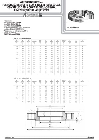 ACESSOINDUSTRIAL
FLANGES SOBREPOSTO COM SOQUETE PARA SOLDA,
CONSTRUÍDO EM AÇO CARBONO/AÇO INOX.
DIMENSÕES CONF. ANSI 150/300
FIG. 303 -AA/II/XX
34,9
42,9
50,8
63,5
73,0
92,1
104,8
127,0
157,2
66,7
82,5
88,9
98,4
114,3
127,0
149,2
168,3
200,0
9,5
11,1
12,7
14,3
15,9
17,5
19,0
20,6
23,8
15,7
20,8
26,7
35,1
40,9
52,6
62,7
78,0
102,4
1/2
3/4
1
1 1/4
1 1/2
2
2 1/2
3
4
5
6
8
10
12
Ø
Nominal
POl.
88,9
98,4
108,0
117,5
127,0
152,4
177,8
190,5
228,6
254,0
279,4
342,9
406,4
482,6
Ø
Externo
Nominal
A
11,1
12,7
14,3
15,9
17,5
19,1
22,2
23,8
23,8
23,8
25,4
28,6
30,2
31,8
Espessura
mm
B
30,2
38,1
49,2
58,7
65,1
77,8
90,5
107,9
134,9
163,5
192,1
246,1
304,8
365,1
Ø
Gola
mm
F
60,3
69,8
79,4
88,9
98,4
120,6
139,7
152,7
190,5
215,9
241,3
298,4
361,9
431,8
Ø
Furacão
mm
G
15,9
15,9
15,9
15,9
15,9
19,0
19,0
19,0
19,0
22,2
22,2
22,2
25,4
25,4
N°
de Furos
Altura
total
mm
E
1/2
3/4
1
1 1/4
1 1/2
2
2 1/2
3
4
95,2
117,5
123,8
133,3
155,6
165,1
190,5
209,5
254,0
14,3
15,9
17,5
19,0
20,6
22,2
25,4
28,6
31,8
22,4
27,7
34,5
43,2
49,5
62,0
74,7
90,7
116,0
15,9
19,0
19,0
19,0
22,2
19,0
22,2
22,2
22,2
38,1
47,6
54,0
63,5
69,8
84,1
100,0
117,5
146,0
15,9
15,9
17,9
20,6
22,2
25,4
28,6
30,2
33,3
36,5
39,7
44,4
49,2
55,6
34,9
42,9
50,8
63,5
73,0
92,1
104,8
127,0
157,2
185,7
215,9
269,9
323,8
381,0
Ø
Ressalto
mm
C
4
4
4
4
4
4
4
4
8
8
8
8
12
12
Ø
Furo
mm
H
4
4
4
4
4
8
8
8
8
22,2
25,4
27,0
27,0
30,2
33,3
38,1
42,9
47,6
Altura do
Encaixe
mm
J
Ø
Encaixe
mm
I
Ø
Interno
mm
D
9,5
11,1
12,7
14,3
15,9
17,5
19,0
20,6
23,8
23,8
27,0
31,7
33,3
39,7
15,7
20,8
26,7
35,1
40,9
52,6
62,7
78,0
102,4
128,3
154,2
202,7
254,5
304,8
22,3
27,7
35,0
43,7
50,3
62,0
74,7
90,4
115,8
143,8
170,7
221,5
376,3
327,1
Ø
Nominal
POl.
Ø
Externo
Nominal
A
Espessura
mm
B
Ø
Gola
mm
F
Ø
Furacão
mm
G
N°
de Furos
Altura
total
mm
E
Ø
Ressalto
mm
C
Ø
Furo
mm
H
Altura do
Encaixe
mm
J
Ø
Encaixe
mm
I
Ø
Interno
mm
D
ANSI - B 16.5 - RF Classe 150 PSI
ANSI - B 16.5 - RF Classe 300 PSI
• Materiais:
Aço carbono: Ref. 303-AA
Inox AISI 304: Ref 303-II
Inox AISI 316: Ref. 303-XX
• Dimensões da norma ANSI, disponíveis
também: DIN/JIS/ ABNT/DES.
Acrescentar na Ref.: a norma/ PN x
classe de pressão
EX.REF.303-AA-ANSI 150
CATÁLOGO 2001 PÁGINA 190
 