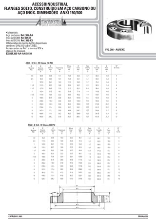 ACESSOINDUSTRIAL
FLANGES SOLTO, CONSTRUÍDO EM AÇO CARBONO OU
AÇO INOX. DIMENSÕES ANSI 150/300
FIG. 305 - AA/II/XX
1/2
3/4
1
1 1/4
1 1/2
2
2 1/2
3
4
5
6
8
10
12
88,9
98,4
107,9
117,5
127,0
152,4
177,8
190,5
228,6
254,0
279,4
342,9
406,4
482,6
11,1
12,7
14,3
15,9
17,5
19,1
22,3
23,8
23,8
23,8
25,4
28,6
30,2
31,8
30,2
38,1
49,2
58,7
65,1
77,8
90,5
107,9
134,9
163,5
192,1
246,1
304,8
365,1
60,3
69,8
79,4
88,9
98,4
120,6
139,7
152,4
190,5
215,9
241,3
298,4
361,9
431,8
15,9
15,9
17,5
20,6
22,2
25,4
28,6
30,2
33,3
36,5
39,7
44,4
49,2
55,6
4
4
4
4
4
4
4
4
8
8
8
8
12
12
15,9
15,9
15,9
15,9
15,9
19,0
19,0
19,0
19,0
22,2
22,2
22,2
25,4
25,4
3,2
3,2
3,2
4,8
6,4
7,9
7,9
9,5
11,1
11,1
12,7
12,7
12,7
12,7
22,9
28,2
35,1
43,7
50,0
52,5
75,4
91,4
116,8
144,5
171,4
222,2
277,4
328,2
Ø
Nominal
POl.
Ø
Externo
Nominal
A
Espessura
mm
B
Ø
Gola
mm
F
Ø
Furacão
mm
G
N°
de Furos
Altura
total
mm
E
Ø
Furo
mm
H
Ø
Interno
mm
D
Raio
Interno
mm
D
1/2
3/4
1
1 1/4
1 1/2
2
2 1/2
3
4
5
6
8
10
12
Ø
Nominal
POl.
95,2
117,5
123,8
133,3
155,6
165,1
190,5
209,5
254,0
279,4
317,5
381,0
444,5
520,7
14,3
15,9
17,5
19,0
20,6
22,2
25,4
28,6
31,8
34,9
36,5
41,3
47,6
50,8
22,9
28,2
35,1
43,7
50,0
62,5
75,4
91,4
116,8
144,5
171,4
222,2
277,4
328,2
66,7
82,5
88,9
98,4
114,3
127,0
149,2
168,3
200,0
234,9
269,9
330,2
387,3
450,8
15,9
19,0
19,0
19,0
22,2
19,0
22,2
22,2
22,2
22,2
22,2
25,4
28,6
31,7
38,1
47,6
54,0
63,5
69,8
84,1
100,0
117,5
146,0
177,8
206,4
260,3
320,7
374,6
Ø
Externo
Nominal
A
Espessura
mm
B
Ø
Gola
mm
F
Ø
Furacão
mm
G
N°
de
Furos
Altura
total
mm
E
Ø
Interno
mm
D
Raio
Interno
mm
R
4
4
4
4
4
8
8
8
8
8
12
12
16
16
Ø
Furo
mm
H
22,2
25,4
27,0
27,0
30,2
33,3
38,1
42,9
47,6
50,8
52,4
61,9
95,2
101,6
3,2
3,2
3,2
4,8
6,4
7,9
7,9
9,5
11,1
11,1
12,7
12,7
12,7
12,7
ANSI - B 16.5 - RF Classe 150 PSI
ANSI - B 16.5 - RF Classe 300 PSI
• Materiais:
Aço carbono: Ref. 305-AA
Inox AISI 304: Ref 305-II
Inox AISI 316: Ref. 305-XX
• Dimensões da norma ANSI, disponíveis
também: DIN/JIS/ ABNT/DES.
Acrescentar na Ref.: a norma/ PN x
classe de pressão
EX.REF.305-AA-ANSI 150
CATÁLOGO 2001 PÁGINA 192
 
