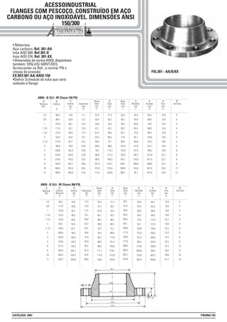 ACESSOINDUSTRIAL
FLANGES COM PESCOÇO, CONSTRUÍDO EM AÇO
CARBONO OU AÇO INOXIDÁVEL. DIMENSÕES ANSI
150/300
FIG.301 - AA/II/XX
1/2
3/4
1
1 1/4
1 1/2
2
2 1/2
3
4
5
6
8
10
12
88,9
98,4
107,9
117,5
127,0
152,4
177,8
190,5
228,6
254,0
279,4
342,9
406,4
482,6
11,1
12,7
14,3
15,9
17,5
19,1
22,2
23,8
23,8
23,8
25,4
28,6
30,2
31,8
21,3
26,7
33,4
42,2
48,3
60,3
73,1
88,9
114,3
141,2
168,3
219,1
273,0
323,8
60,3
69,8
79,4
88,9
98,4
120,6
139,7
152,7
190,5
215,9
241,3
298,4
361,9
431,8
47,6
52,4
55,6
57,1
61,9
63,5
69,8
69,8
76,2
88,9
88,9
101,6
101,6
114,3
4
4
4
4
4
4
4
4
8
8
8
8
12
12
15,9
15,9
15,9
15,9
15,9
19,0
19,0
19,0
19,0
22,2
22,2
22,2
25,4
25,4
15,8
20,8
26,7
35,1
40,9
52,6
62,7
78,0
102,4
128,3
154,2
202,7
254,5
304,8
Ø
Nominal
POl.
Ø
Externo
A
Espessura
mm
B
Ø
Gola
mm
F
Ø
Furacão
mm
G
N°
de Furos
Altura
total
mm
E
Ø
Furo
mm
H
Ø
Interno
mm
D
Base
Gola
mm
I
1/2
3/4
1
1 1/4
1 1/2
2
2 1/2
3
4
5
6
8
10
12
Ø
Nominal
POl.
95,2
117,5
123,8
133,3
155,6
165,1
190,5
209,5
254,0
279,4
317,5
381,0
444,5
520,7
14,3
15,9
17,5
19,1
20,6
22,2
25,4
28,6
31,8
34,9
36,5
41,3
47,6
50,8
66,7
82,5
88,9
98,4
114,3
127,0
149,2
168,3
200,0
234,9
269,9
330,2
387,3
450,8
15,9
19,0
19,0
19,0
22,2
19,0
22,2
22,2
22,2
22,2
22,2
25,4
28,6
31,7
38,1
47,6
54,0
63,5
69,8
84,1
100,0
117,5
146,0
177,8
206,4
260,3
320,7
374,6
Ø
Externo
Nominal
A
Espessura
mm
B
Ø
Gola
mm
F
Altura
total
mm
E
Ø
Interno
mm
D
4
4
4
4
4
8
8
8
8
8
12
12
16
16
15,8
20,8
26,7
35,0
40,9
52,6
62,7
78,0
102,4
128,3
154,2
202,7
254,5
304,8
Ø
Ressalto
mm
C
Ø
Furacão
mm
G
N°
de Furos
Ø
Furo
mm
H
Ø
Ressalto
mm
C
Base
Gola
mm
I
34,9
42,9
50,8
63,5
73,0
92,1
104,8
127,0
157,2
185,7
215,9
269,9
323,8
38,1
30,2
38,1
49,2
58,7
65,1
77,8
90,5
107,9
134,9
163,5
192,1
246,1
304,8
365,1
52,4
57,1
61,9
65,1
68,3
69,8
76,2
79,4
85,7
98,4
98,4
111,1
117,5
130,2
21,3
26,7
33,4
42,2
48,3
60,3
73,1
88,9
114,3
141,2
168,3
219,1
273,0
323,8
34,9
42,9
50,8
63,5
73,0
92,1
104,8
127,0
157,2
185,7
215,9
269,9,
323,8
381,0
ANSI - B 16.5 - RF Classe 150 PSI
ANSI - B 16.5 - RF Classe 300 PSI
• Materiais:
Aço carbono: Ref. 301-AA
Inox AISI 304: Ref 301-II
Inox AISI 316: Ref. 301-XX
• Dimensões da norma ANSI, disponíveis
também: DIN/JIS/ ABNT/DES.
Acrescentar na Ref.: a norma/ PN x
classe de pressão
EX.REF.301-AA-ANSI 150
•Definir Schedule do tubo que será
soldado o flange
CATÁLOGO 2001 PÁGINA 193
 