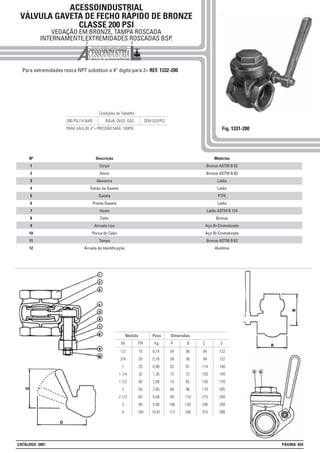 ACESSOINDUSTRIAL
VÁLVULA GAVETA DE FECHO RÁPIDO DE BRONZE
CLASSE 200 PSI
VEDAÇÃO EM BRONZE, TAMPA ROSCADA
INTERNAMENTE,EXTREMIDADES ROSCADAS BSP.
Para extremidades rosca NPT substituir o 4° digito para 2= REF. 1332-200
Fig. 1331-200
Nº
1
2
3
4
5
6
7
8
9
10
11
12
Descrição
Corpo
Disco
Alavanca
Estojo da Gaxeta
Gaxeta
Preme Gaxeta
Haste
Cabo
Arruela Lisa
Porca do Cabo
Tampa
Arruela de Identificação
Materias
Bronze ASTM B 62
Bronze ASTM B 62
Latão
Latão
PTFE
Latão
Latão ASTM B 124
Bronze
Aço Bi-Cromatizado
Aço Bi-Cromatizado
Bronze ASTM B 62
Alumínio
Peso Dimensões
Kg BIN
Medida
DN A
1/2
3/4
1
1 1/4
1 1/2
2
2 1/2
3
4
122
122
140
145
170
205
240
258
390
C D
15
20
25
32
40
50
65
80
100
0,74
0,76
0,98
1,36
2,00
2,85
4,58
5,98
10,91
54
56
62
72
74
84
94
100
112
94
94
114
130
150
170
215
240
315
56
56
61
72
82
96
110
130
168
Condições de Trabalho
200 PSI (14 BAR) ÁGUA, ÓLEO, GÁS SEM GOLPES
PARA VÁLV DE 4”= PRESSÃO MÁX. 100PSI
CATÁLOGO 2001 PÁGINA 024
 