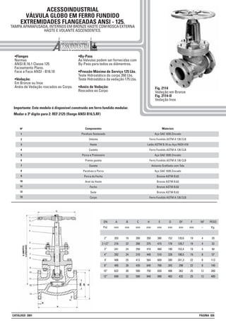 ACESSOINDUSTRIAL
VÁLVULA GLOBO EM FERRO FUNDIDO
EXTREMIDADES FLANGEADAS ANSI - 125.
TAMPA APARAFUSADA, INTERNOS EM BRONZE HASTE COM ROSCA EXTERNA
HASTE E VOLANTE ASCENDENTES.
•Flanges
Normas
ANSI B.16.1 Classe 125
Faceamento Plano.
Face a Face ANSI - B16.10
•Vedação:
Em Bronze ou Inox
Anéis de Vedação roscados ao Corpo.
•By-Pass
As Valvulas podem ser fornecidas com
By-Pass para todos os diâmentros.
•Pressão Máxima de Serviço 125 Lbs.
Teste Hidrostático do corpo 350 Lbs.
Teste Hidrostático da vedação 175 Lbs.
•Anéis de Vedação:
Roscados ao Corpo
Fig. 2114
Vedação em Bronze
Fig. 2114-II
Vedação Inox
1
2
3
4
5
6
7
8
Nº Materiais
Aço SAE 1020 Zincado
Ferro Fundido ASTM A 126 CLB
Latão ASTM B.16 ou Aço INOX 410
Ferro Fundido ASTM A 126 CLB
Aço SAE 1020 Zincado
Ferro Fundido ASTM A 126 CLB
Amianto Grafitado com Tela
Aço SAE 1020 Zincado
Bronze ASTM B.62
Bronze ASTM B.62
Bronze ASTM B.62
Bronze ASTM B.62
Ferro Fundido ASTM A 126 CLB
Componentes
Parafuso Sextavado
Volante
Haste
Castelo
Porca e Prisioneiro
Preme gaxeta
Gaxeta
Parafuso e Porca
Porca do Fecho
Anel da Haste
Fecho
Sede
Corpo
9
10
11
12
13
DN
Pol.
2”
2 1/2”
3”
4”
6’
8”
10”
12”
A
mm
203
216
241
292
406
495
622
699
B
mm
19
22
24
24
25
28
30
32
C
mm
200
200
250
310
412
420
500
500
H
mm
350
375
410
440
564
640
750
940
E
mm
380
415
460
510
669
700
830
990
D
mm
152
178
190
228
280
343
406
483
DF
mm
120,6
139,7
152,4
190,5
241,3
298
362
432
F
mm
19
19
19
19
22
22
25
25
NF
--
4
4
4
8
8
8
12
12
PESO
Kg.
20
32
40
57
113
140
260
400
Importante: Este modelo é disponivel construído em ferro fundido modular.
Mudar o 3º digito para 2: REF 2125 (flange ANSI B16.5.RF)
CATÁLOGO 2001 PÁGINA 026
 