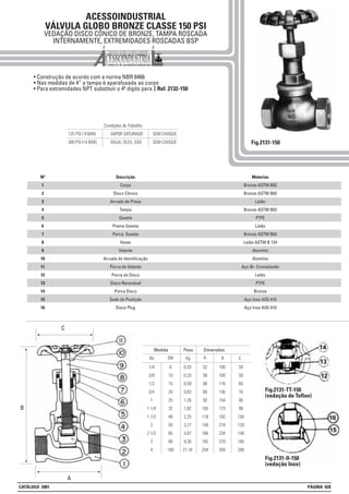 ACESSOINDUSTRIAL
VÁLVULA GLOBO BRONZE CLASSE 150 PSI
VEDAÇÃO DISCO CÔNICO DE BRONZE, TAMPA ROSCADA
INTERNAMENTE, EXTREMIDADES ROSCADAS BSP
• Construção de acordo com a norma NBR 8466
• Nas medidas de 4” a tampa é aparafusada ao corpo
• Para extremidades NPT substituir o 4º digito para 2 Ref. 2132-150
Fig.2131-150
Materias
Bronze ASTM B62
Bronze ASTM B62
Latão
Bronze ASTM B62
PTFE
Latão
Bronze ASTM B62
Latão ASTM B 124
Alumínio
Alumínio
Aço Bi- Cromatizado
Latão
PTFE
Bronze
Aço Inox AISI 410
Aço Inox AISI 410
Descrição
Corpo
Disco Cônico
Arruela de Presa
Tampa
Gaxeta
Preme Gaxeta
Porca Gaxeta
Haste
Volante
Arruela de Identificação
Porca do Volante
Porca do Disco
Disco Renovável
Porca Disco
Sede de Postição
Disco Plug
Nº
1
2
3
4
5
6
7
8
9
10
11
12
13
14
15
16
Condições de Trabalho
125 PSI ( 9 BAR) VAPOR SATURADO SEM CHOQUE
300 PSI (14 BAR) ÁGUA, ÓLEO, GÁS SEM CHOQUE
Peso Dimensões
Kg BIN
Medida
DN A
1/4
3/8
1/2
3/4
1
1 1/4
1 1/2
2
2 1/2
3
4
6
10
15
20
25
32
40
50
65
80
100
0,33
0,33
0,59
0,83
1,26
1,82
2,25
3,77
5,87
9,30
21,10
52
58
68
80
92
105
118
140
166
192
254
100
100
116
136
154
173
182
218
234
270
350
50
50
65
70
80
90
100
120
140
165
200
C
C
A
B
CATÁLOGO 2001 PÁGINA 028
Fig.2131-TT-150
(vedação de Teflon)
Fig.2131-II-150
(vedação Inox)
 