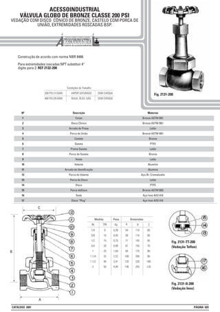 ACESSOINDUSTRIAL
VÁLVULA GLOBO DE BRONZE CLASSE 200 PSI
VEDAÇÃO COM DISCO CÔNICO DE BRONZE, CASTELO COM PORCA DE
UNIÃO, EXTREMIDADES ROSCADAS BSP.
Construção de acordo com norma NBR 8466
Para extremidades roscadas NPT substituir 4°
digito para 2: REF 2132-200
Fig. 2131-200
Nº
1
2
3
4
5
6
7
8
9
10
11
12
13
14
15
16
17
Descrição
Corpo
Disco Cônico
Arruela de Presa
Porca de União
Castelo
Gaxeta
Preme Gaxeta
Porca de Gaxeta
Haste
Volante
Arruela de Identificação
Porca do Volante
Porca do Disco
Disco
Porca doDisco
Sede
Disco “Plug”
Materias
Bronze ASTM B61
Bronze ASTM B61
Latão
Bronze ASTM B61
Bronze
PTFE
Latão
Bronze
Latão
Alumínio
Alumínio
Aço Bi- Cromatizado
Latão
PTFE
Bronze ASTM B62
Aço Inox AISI 410
Aço Inox AISI 410
Condições de Trabalho
200 PSI (14 BAR) VAPOR SATURADO SEM CHOQUE
400 PSI (28 BAR) ÁGUA, ÓLEO, GÁS SEM CHOQUE
Fig. 2131-II-200
Peso Dimensões
Kg BIN
Medida
DN A
1/4
3/8
1/2
3/4
1
1 1/4
1 1/2
2
6
10
15
20
25
32
40
50
0,39
0,45
0,75
0,99
1,64
2,22
3,41
4,94
54
58
71
81
94
108
120
148
110
110
145
155
175
200
220
255
C
60
60
65
70
80
90
100
120
(Vedação Inox)
C
B
A
Fig. 2131-TT-200
(Vedação Teflon)
CATÁLOGO 2001 PÁGINA 029
 