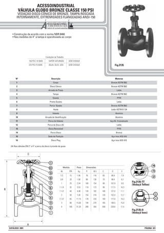 Condições de Trabalho
150 PSI ( 10 BAR) VAPOR SATURADO SEM CHOQUE
225 PSI (15 BAR) ÁGUA, ÓLEO, GÁS SEM CHOQUE
ACESSOINDUSTRIAL
VÁLVULA GLOBO BRONZE CLASSE 150 PSI
VEDAÇÃO DISCO CÔNICO DE BRONZE, TAMPA ROSCADA
INTERNAMENTE, EXTREMIDADES FLANGEADAS ANSI-150
• Construção de acordo com a norma NBR 8466
• Nas medidas de 4” a tampa é aparafusada ao corpo
Fig.2135
Materias
Bronze ASTM B62
Bronze ASTM B62
Latão
Bronze ASTM B62
PTFE
Latão
Bronze ASTM B62
Latão ASTM B 124
Alumínio
Alumínio
Aço Bi- Cromatizado
Latão
PTFE
Bronze
Aço Inox AISI 410
Aço Inox AISI 410
Descrição
Corpo
Disco Cônico
Arruela de Presa
Tampa
Gaxeta
Preme Gaxeta
Porca Gaxeta
Haste
Volante
Arruela de Identificação
Porca do Volante
Porca do Disco (A)
Disco Renovável
Porca Disco
Sede de Postição
Disco Plug
Nº
1
2
3
4
5
6
7
8
9
10
11
12
13
14
15
16
(A) Nas válvulas DN 2” a 4” a porca do disco é provida de guias
Peso Dimensões
Kg B(1)IN
Medida
DN A
1/2
3/4
1
1 1/4
1 1/2
2
2 1/2
3
4
15
20
25
32
40
50
65
80
100
1,40
1,90
2,54
3,53
4,48
7,30
11,15
15,50
31,20
76
86
100
110
126
154
176
194
280
116
136
154
173
182
218
234
270
350
65
70
80
90
100
120
140
165
200
C
88,9
98,4
107,9
117,5
127,0
152,4
177,8
190,5
228,6
D
7,9
8,7
9,5
10,3
11,1
12,7
14,3
15,9
17,4
E
C
A
B
CATÁLOGO 2001 PÁGINA 031
Fig.2135-TT
(Vedaçã Teflon)
Fig.2135-II
(Vedaçã Inox)
 