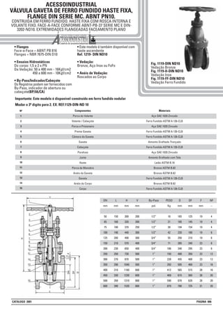 ACESSOINDUSTRIAL
VÁLVULA GAVETA DE FERRO FUNDIDO HASTE FIXA,
FLANGE DIN SERIE MC. ABNT PN10.
CONTRUIDA EM FERRO FUNDIDO. HASTE FIXA COM ROSCA INTERNA E
VOLANTE FIXO. FACE-A-FACE CONFORME ABNT-PB-37 SERIE MC E DIN-
3202-ND10. EXTREMIDADES FLANGEADAS FACEAMENTO PLANO
• Flanges
Face-a-Face = ABNT PB 816
Flanges = NBR 7675-DIN D10
• Ensaios Hidrostáticos
Do corpo: 1,5 a 2 x PN
Da Vedação: 50 a 400 mm - 16Kgf/cm2
450 a 600 mm - 10Kgf/cm2
• By-Pass/Indicador/Cabeçote
Os Registros podem ser fornecidos com
By-Pass, indicador de abertura ou
cabeçote(BP/IA/CA)
• Este modelo é também disponível com
haste ascendente
Ref. 1219- DIN ND10
• Vedação:
Bronze, Aço Inox ou FoFo
• Anéis de Vedação:
Roscados ao Corpo
1
2
3
4
5
6
7
8
Nº Materiais
Aço SAE 1020 Zincado
Ferro Fundido ASTM A 126-CLB
Aço SAE 1020 Zincado
Ferro Fundido ASTM A 126-CLB
Ferro Fundido ASTM A 126-CLB
Amianto Grafitado Trançado
Ferro Fundido ASTM A 126-CLB
Aço SAE 1020 Zincado
Amianto Grafitado com Tela
Latão ASTM B.16
Bronze ASTM B.62
Bronze ASTM B.62
Ferro Fundido ASTM A 126-CLB
Bronze ASTM B.62
Ferro Fundido ASTM A 126-CLB
Componentes
Porca do Volante
Volante / Cabeçote
Porca e Prisioneiro
Preme Gaxeta
Câmara da Gaxeta
Gaxeta
Cabeçote
Parafuso
Junta
Haste
Porca de Manobra
Anéis da Gaveta
Gaveta
Anéis do Corpo
Corpo
9
10
11
12
13
14
15
Fig. 1119-DIN ND10
Vedação Bronze
Fig. 1119-II-DIN ND10
Vedação Inox
Fig. 1119-FF-DIN ND10
Vedação Ferro Fundido
DN
mm
50
65
75
100
125
150
200
250
300
350
400
450
500
600
L
mm
150
160
180
190
200
210
230
250
270
290
310
330
350
390
H
mm
300
320
370
440
490
570
650
730
870
1040
1160
1230
1310
1520
V
mm
200
200
250
300
300
400
400
500
500
500
600
600
800
800
PESO
Kg
18
21
30
42
55
71
106
150
228
293
412
469
590
879
D
mm
165
185
194
220
250
285
340
400
455
505
565
615
670
780
DF
mm
125
145
154
180
210
240
295
350
400
460
515
565
620
725
F
mm
19
19
19
19
19
23
23
23
23
23
28
28
28
31
NF
--
4
4
4
8
8
8
8
12
12
16
16
20
20
20
By-Pass
pol.
1/2”
1/2”
1/2”
1/2”
3/4”
3/4”
3/4”
1”
1”
1”
1”
1”
1”
1”
Importante: Este modelo é disponivel construído em ferro fundido nodular
Mudar o 3º digito para 2. EX: REF.1129-DIN-ND 10
CATÁLOGO 2001 PÁGINA 006
 