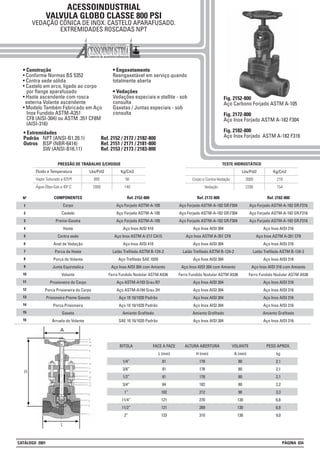 ACESSOINDUSTRIAL
VALVULA GLOBO CLASSE 800 PSI
VEDAÇÃO CÔNICA DE INOX. CASTELO APARAFUSADO.
EXTREMIDADES ROSCADAS NPT
• Construção
• Conforme Normas BS 5352
• Contra sede sólida
• Castelo em arco, ligado ao corpo
por flange aparafusado
• Haste ascendente com rosca
externa Volante ascendente
• Modelo Também Fabricado em Aço
Inox Fundido ASTM-A351
CF8 (AISI-304) ou ASTM .351 CF8M
(AISI-316)
• Engaxetamento
Reengaxetável em serviço quando
totalmente aberta
• Vedações
Vedações especiais e stellite - sob
consulta
Gaxetas / Juntas especiais - sob
consulta
BITOLA
1/4”
3/8”
1/2”
3/4”
1”
11/4”
11/2”
2”
FACE A FACE
L (mm)
81
81
81
84
102
121
121
133
ALTURA ABERTURA
H (mm)
178
178
178
182
212
270
289
310
VOLANTE
A (mm)
80
80
80
80
90
130
130
130
PESO APROX.
kg
2,1
2,1
2,1
2,2
3,3
6,8
6,8
9,0
1
2
3
4
5
6
7
8
9
10
11
12
13
14
16
Nº Ref. 2152-800
Aço Forjado ASTM-A-105
Aço Forjado ASTM-A-105
Aço Forjado ASTM-A-105
Aço Inox AISI 410
Aço Inox ASTM A-217 CA15
Aço Inox AISI 410
Latão Trefilado ASTM B-124-2
Aço Trefilado SAE 1020
Aço Inox AISI 304 com Amianto
Ferro Fundido Nodular ASTM A536
Aço ASTM-A193 Grau B7
Aço ASTM-A194 Grau 2H
Aço 10 10/1020 Padrão
Aço 10 10/1020 Padrão
Amianto Grafitado
SAE 10 10/1020 Padrão
COMPONENTES
Corpo
Castelo
Preme-Gaxeta
Haste
Contra sede
Anel de Vedação
Porca da Haste
Porca do Volante
Junta Espirotalica
Volante
Prosioneiro do Corpo
Porca Prisioneira do Corpo
Prisioneira Preme Gaxeta
Porca Prisioneira
Gaxeta
Arruela do Volante
Ref. 2172-800
Aço Forjado ASTM-A-182 GR.F304
Aço Forjado ASTM-A-182 GR.F304
Aço Forjado ASTM-A-182 GR.F304
Aço Inox AISI 304
Aço Inox ASTM A-351 CF8
Aço Inox AISI 304
Latão Trefilado ASTM B-124-2
Aço Inox AISI 304
Aço Inox AISI 304 com Amianto
Ferro Fundido Nodular ASTM A536
Aço Inox AISI 304
Aço Inox AISI 304
Aço Inox AISI 304
Aço Inox AISI 304
Amianto Grafitado
Aço Inox AISI 304
Ref. 2182-800
Aço Forjado ASTM-A-182 GR.F316
Aço Forjado ASTM-A-182 GR.F316
Aço Forjado ASTM-A-182 GR.F316
Aço Inox AISI 316
Aço Inox ASTM A-351 CF8
Aço Inox AISI 316
Latão Trefilado ASTM B-124-2
Aço Inox AISI 316
Aço Inox AISI 316 com Amianto
Ferro Fundido Nodular ASTM A536
Aço Inox AISI 316
Aço Inox AISI 316
Aço Inox AISI 316
Aço Inox AISI 316
Amianto Grafitado
Aço Inox AISI 316
15
Lbs/Pol2 Kg/Cm2
800 56Vapor Saturado a 825ºF
2000 140Água-Óleo-Gás a 40º C
Fluido e Temperatura
PRESSÃO DE TRABALHO S/CHOQUE
Lbs/Pol2 Kg/Cm2
3000 210Corpo e Contra-Vedação
2200 154Vedação
TESTE HIDROSTÁTICO
Fig. 2152-800
Aço Carbono Forjado ASTM A-105
Fig. 2172-800
Aço Inox Forjado ASTM A-182 F304
Fig. 2182-800
Aço Inox Forjado ASTM A-182 F316
• Extremidades
Padrão NPT (ANSI-B1.20.1) Ref. 2152 / 2172 / 2182-800
Outros BSP (NBR-6414) Ref. 2151 / 2171 / 2181-800
SW (ANSI-B16.11) Ref. 2153 / 2173 / 2183-800
CATÁLOGO 2001 PÁGINA 034
 