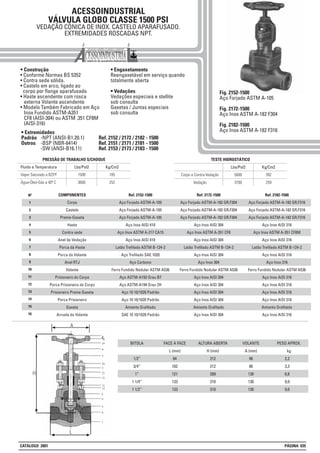 ACESSOINDUSTRIAL
VÁLVULA GLOBO CLASSE 1500 PSI
VEDAÇÃO CÔNICA DE INOX. CASTELO APARAFUSADO.
EXTREMIDADES ROSCADAS NPT.
• Construção
• Conforme Normas BS 5352
• Contra sede sólida.
• Castelo em arco, ligado ao
corpo por flange aparafusado
• Haste ascendente com rosca
externa Volante ascendente
• Modelo Também Fabricado em Aço
Inox Fundido ASTM-A351
CF8 (AISI-304) ou ASTM .351 CF8M
(AISI-316)
• Engaxetamento
Reengaxetável em serviço quando
totalmente aberta
• Vedações
Vedações especiais e stellite
sob consulta
Gaxetas / Juntas especiais
sob consulta
Lbs/Pol2 Kg/Cm2
1500 105Vapor Saturado a 825ºF
3600 252Água-Óleo-Gás a 40º C
Fluido e Temperatura
PRESSÃO DE TRABALHO S/CHOQUE
Lbs/Pol2 Kg/Cm2
5600 392Corpo e Contra-Vedação
3700 259Vedação
TESTE HIDROSTÁTICO
Fig. 2152-1500
Aço Forjado ASTM A-105
Fig. 2172-1500
Aço Inox ASTM A-182 F304
Fig. 2182-1500
Aço Inox ASTM A-182 F316
1
2
3
4
5
6
7
8
9
10
11
12
13
14
16
Nº Ref. 2152-1500
Aço Forjado ASTM-A-105
Aço Forjado ASTM-A-105
Aço Forjado ASTM-A-105
Aço Inox AISI 410
Aço Inox ASTM A-217 CA15
Aço Inox AISI 410
Latão Trefilado ASTM B-124-2
Aço Trefilado SAE 1020
Aço Carbono
Ferro Fundido Nodular ASTM A536
Aço ASTM-A193 Grau B7
Aço ASTM-A194 Grau 2H
Aço 10 10/1020 Padrão
Aço 10 10/1020 Padrão
Amianto Grafitado
SAE 10 10/1020 Padrão
COMPONENTES
Corpo
Castelo
Preme-Gaxeta
Haste
Contra sede
Anel de Vedação
Porca da Haste
Porca do Volante
Anel RTJ
Volante
Prisioneiro do Corpo
Porca Prisioneira do Corpo
Prisioneiro Preme Gaxeta
Porca Prisioneiro
Gaxeta
Arruela do Volante
Ref. 2172-1500
Aço Forjado ASTM-A-182 GR.F304
Aço Forjado ASTM-A-182 GR.F304
Aço Forjado ASTM-A-182 GR.F304
Aço Inox AISI 304
Aço Inox ASTM A-351 CF8
Aço Inox AISI 304
Latão Trefilado ASTM B-124-2
Aço Inox AISI 304
Aço Inox 304
Ferro Fundido Nodular ASTM A536
Aço Inox AISI 304
Aço Inox AISI 304
Aço Inox AISI 304
Aço Inox AISI 304
Amianto Grafitado
Aço Inox AISI 304
Ref. 2182-1500
Aço Forjado ASTM-A-182 GR.F316
Aço Forjado ASTM-A-182 GR.F316
Aço Forjado ASTM-A-182 GR.F316
Aço Inox AISI 316
Aço Inox ASTM A-351 CF8M
Aço Inox AISI 316
Latão Trefilado ASTM B-124-2
Aço Inox AISI 316
Aço Inox 316
Ferro Fundido Nodular ASTM A536
Aço Inox AISI 316
Aço Inox AISI 316
Aço Inox AISI 316
Aço Inox AISI 316
Amianto Grafitado
Aço Inox AISI 316
15
BITOLA
1/2”
3/4”
1”
1 1/4”
1 1/2”
FACE A FACE
L (mm)
84
102
121
133
133
ALTURA ABERTA
H (mm)
212
212
289
310
310
VOLANTE
A (mm)
90
90
130
130
130
PESO APROX.
kg
2,2
3,3
6,8
9,0
9,0
• Extremidades
Padrão -NPT (ANSI-B1.20.1) Ref. 2152 / 2172 / 2182 - 1500
Outros -BSP (NBR-6414) Ref. 2151 / 2171 / 2181 - 1500
-SW (ANSI-B16.11) Ref. 2153 / 2173 / 2183 - 1500
CATÁLOGO 2001 PÁGINA 035
 