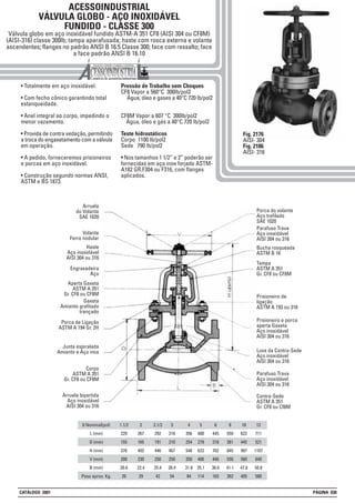 • Totalmente em aço inoxidável.
• Com fecho cônico garantindo total
estanqueidade.
• Anel integral ao corpo, impedindo o
menor vazamento.
• Provida de contra vedação, permitindo
a troca do engaxetamento com a válvula
em operação.
• A pedido, forneceremos prisioneiros
e porcas em aço inoxidável.
• Construção segundo normas ANSI,
ASTM e BS 1873.
Pressão de Trabalho sem Choques
CF8 Vapor a 560°C 300lb/pol2
Água, óleo e gases a 40°C 720 lb/pol2
CF8M Vapor a 607 °C 300lb/pol2
Água, óleo e gás a 40°C 720 lb/pol2
Teste hidrostáticos
Corpo 1100 lb/pol2
Sede 790 lb/pol2
• Nos tamanhos 1 1/2” e 2” poderão ser
fornecidas em aço inox forjado ASTM-
A182 GR.F304 ou F316, com flanges
aplicados.
Fig. 2176
AISI- 304
Fig. 2186
AISI- 316
ACESSOINDUSTRIAL
VÁLVULA GLOBO - AÇO INOXIDÁVEL
FUNDIDO - CLASSE 300
Válvula globo em aço inoxidável fundido ASTM-A 351 CF8 (AISI 304 ou CF8M)
(AISI-316) classe 300lb; tampa aparafusada; haste com rosca externa e volante
ascendentes; flanges no padrão ANSI B 16.5 Classe 300; face com ressalto; face
a face padrão ANSI B 16.10
1.1/2
229
155
376
200
20.6
20
2
267
165
402
230
22.4
29
2.1/2
292
191
446
250
25.4
42
3
318
210
467
250
28.4
54
8
559
381
845
550
41.1
262
5
400
279
623
400
35.1
114
0 Nominal(pol)
L (mm)
D (mm)
H (mm)
V (mm)
B (mm)
Peso aprox. Kg.
4
356
254
548
350
31.8
84
6
445
318
702
440
36.6
163
10
622
445
997
560
47.8
405
12
711
521
1107
640
50.8
580
Porca do volante
Aço trefilado
SAE 1020
Arruela
do Volante
SAE 1020
Volante
Ferro nodular
Haste
Aço inoxidável
AISI 304 ou 316
Engraxadeira
Aço
Aperta Gaxeta
ASTM A 351
Gr. CF8 ou CF8M
Gaxeta
Amianto grafitado
trançado
Porca de Ligação
ASTM A 194 Gr. 2H
Junta espiralada
Amianto e Aço inox
Corpo
ASTM A 351
Gr. CF8 ou CF8M
Arruela bipartida
Aço inoxidável
AISI 304 ou 316
Parafuso Trava
Aço inoxidável
AISI 304 ou 316
Bucha rosqueada
ASTM B 16
Tampa
ASTM A 351
Gr. CF8 ou CF8M
Prisioneiro de
ligação
ASTM A 193 ou 316
Prisioneiro e porca
aperta Gaxeta
Aço inoxidável
AISI 304 ou 316
Luva da Contra-Sede
Aço inoxidável
AISI 304 ou 316
Parafuso Trava
Aço inoxidável
AISI 304 ou 316
Contra-Sede
ASTM A 351
Gr. CF8 ou Cf8M
CATÁLOGO 2001 PÁGINA 038
 