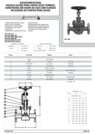 IMPORTANTE:
Ref.2195-ANSI-150
Ref.2196-ANSI-300(Padrão)
Ref.2197-ANSI-600
Ref.2199-DIN(Definir PN)
Ref.2190-Pontas p/solda
ACESSOINDUSTRIAL
VÁLVULA GLOBO PARA VAPOR /ÓLEO TÉRMICO,
CONSTRUÍDA EM CHAPA DE AÇO COM FLANGES
APLICADOS OU PONTAS PARA SOLDA
FIG. 2196
• Vapor, fluídos térmicos, água,
amônia, óleos, produtos
alimenticios e outros fluídos
compatíveis ao processo
construtivo
• Disponíveis construídos em inox
• Acionamento;
Manual através de volante, com
possibilidade de acoplamento de
atuadores pneumáticos, elétricos
e mecanicos de indicação de
posição
Pressão classe 300 lbs
classe 600 lbs
CONDIÇÕES DE TRABALHO
Temperatura -30 a +450°C
DN
1/2”
3/4”
1”
1 1/2”
2”
2 1/2”
3”
4”
5”
6”
8”
10”
DIMENSÕES - mm
150Lbs
108
118
127
165
203
216
241
292
356
406
495
622
A
300lbs
152
178
203
228
266
292
317
355
400
444
559
622
DIN
130
150
160
200
230
290
310
350
400
480
600
730
B
210
210
300
300
350
350
430
500
500
560
680
950
80
80
110
110
130
130
200
200
200
300
400
600
C
Flanges ANSI ou DIN
ANSI B 16.25
PADRÃO DE FABRICAÇÃO
Face à face ANSI ou DIN
Pontas p/solda:(Opcional)
Descrições
Volante
Haste
Preme Gaxeta
Castelo
Gaxeta
Parafuso
Arruela
Guarnição
Corpo
Obturador
Material
Ferro Nodular
Aço Inóx
Aço Carbono
Aço Carbono
Grafoil ou amianto
Aço Carbono
Aço Mola
Papelão Hidráulico
Aço Carbono
Aço Carbono
Número
1
2
3
4
5
6
7
8
9
10
Norma
AISI - 410
SAE 1020
SAE 1020
ASTM A 193 gr. B7
SAE 1070
ASTM A 106 gr.B
SAE 1020
c/ inox AISI - 410
CATÁLOGO 2001 PÁGINA 039
 