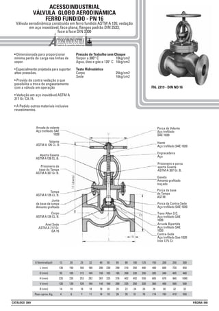 • Dimensionada para proporcionar
mínima perda de carga nas linhas de
vapor.
• Especialmente projetada para suportar
altas pressões.
• Provida de contra vedação o que
possibilita a troca do engaxetamento
com a válvula em operação
• Vedação em aço inoxidável ASTM A
217 Gr. CA.15.
• A Pedido outros materiais inclusive
revestimentos.
Pressão de Trabalho sem Choque
Varpor a 300° C 10kg/cm2
Água, óleo e gás a 120° C 16kg/cm2
Teste Hidrostático
Corpo 25kg/cm2
Sede 16kg/cm2
FIG. 2219 - DIN ND 16
ACESSOINDUSTRIAL
VÁLVULA GLOBO AERODINÂMICA
FERRO FUNDIDO - PN 16
Válvula aerodinâmica construída em ferro fundido ASTM A 126; vedação
em aço inoxidável; face plana; flanges padrão DIN 2533;
face a face DIN 3300
13
130
95
220
120
14
4
20
150
105
235
120
16
6
25
160
115
253
120
16
7
32
180
140
282
140
18
11
80
310
200
402
225
22
35
50
230
165
325
160
20
19
0 Nominal(pol)
L (mm)
D (mm)
H (mm)
V (mm)
B (mm)
Peso aprox. Kg.
40
200
150
307
140
18
14
65
290
185
376
200
20
28
100
350
220
492
250
24
51
125
400
250
550
320
26
76
150
480
285
605
360
26
114
200
600
340
670
400
30
193
250
730
405
960
500
32
410
300
850
460
1090
500
32
550
Porca do Volante
Aço trefilado
SAE 1020
Engraxadeira
Aço
Haste
Aço trefilado SAE 1020
Prisioneiro e porca
aperta Gaxeta
ASTM A 307 Gr. B.
Porca da Contra-Sede
Aço trefilado SAE 1020
Tampa
ASTM A 126 CL. B.
Anel Sede
ASTM A 217 Gr.
CA 15
Arruela do volante
Aço trefilado SAE
1020
Volante
ASTM A 126 CL. B
Aperta Gaxeta
ASTM A 126 CL. B.
Gaxeta
Amianto grafitado
traçado
Prisionerio da
base da Tampa
ASTM A 307 Gr. B.
Junta
da base da tampa
Amianto grafitado
Porca da base
da Tampa
ASTM
Corpo
ASTM A 126 CL. B.
Trava Allen S.C.
Aço trefilado SAE
1020
Arruela Bipartida
Aço trefilado SAE
1020
Contra-Sede
Aço trefilado Sae 1020
Inox 13% Cr.
CATÁLOGO 2001 PÁGINA 040
 