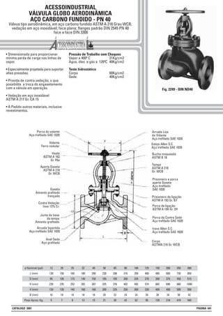 ACESSOINDUSTRIAL
VÁLVULA GLOBO AERODINÂMICA
AÇO CARBONO FUNDIDO - PN 40
Válvua tipo aerodinâmica, em aço carbono fundido ASTM A 216 Grau WCB;
vedação em aço inoxidável; face plana; flanges padrão DIN 2545 PN 40
face a face DIN 3300
• Dimensionada para proporcionar
mínima perda de carga nas linhas de
vapor.
• Especialmente projetada para suportar
altas pressões.
• Provida de contra vedação, o que
possibilita a troca do engaxetamento
com a válvula em operação.
• Vedação em aço inoxidável
ASTM A 217 Gr. CA 15
• A Pedido outros materiais, inclusive
revestimentos.
Pressão de Trabalho sem Choques
Vapor a 400º C 21Kg/cm2
Água, óleo e gás a 120ºC 40Kg/cm2
Teste hidrostático
Corpo 60Kg/cm2
Sede 40Kg/cm2
Fig. 2249 - DIN ND40
ø Nominal (pol)
L (mm)
D (mm)
H (mm)
V (mm)
B (mm)
Peso Aprox. Kg.
13
130
95
220
120
16
5
20
150
105
235
120
18
7
25
160
115
253
140
18
8
32
180
140
282
160
18
13
40
200
150
307
160
18
15
50
230
165
325
200
20
21
65
290
185
376
225
22
30
80
310
200
402
250
24
42
100
350
235
492
300
24
62
125
400
270
574
320
26
95
150
480
300
665
400
28
139
200
600
375
690
400
34
218
250
730
450
960
500
38
419
300
850
515
1090
500
42
540
Arruela Lisa
do Volante
Aço trefilado SAE 1020
Estojo Allen S.C.
Aço trefilado SAE 1020
Bucha rosqueada
ASTM B 16
Prisioneiro e porca
aperta Gaxeta
Aço itrefilado
SAE 1020
Prisioneiro de ligação
ASTM A 193 Gr. B7
Tampa
ASTM A 216
Gr. WCB
Porca de ligação
ASTM A 194 Gr. 2H
Corpo
ASTMA 216 Gr. WCB
Porca do volante
Aço trefilado SAE 1020
Volante
Ferro nodular
Arruela bipartida
Aço trefilado SAE 1020
Haste
ASTM A 182
Gr. F6a
Aperta Gaxeta
ASTM A 216
Gr. WCB
Gaxeta
Amianto grafitado
trançado
Contra Vedação
Inox 13% Cr.
Junta da base
da tampa
Amianto grafitado
Porca da Contra Sede
Aço trefilado SAE 1020
trava Allen S.C.
Aço trefilado SAE 1020
Anel Sede
Aço grafitado
CATÁLOGO 2001 PÁGINA 041
 