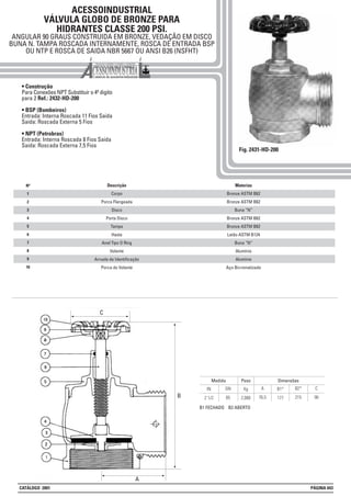 ACESSOINDUSTRIAL
VÁLVULA GLOBO DE BRONZE PARA
HIDRANTES CLASSE 200 PSI.
ANGULAR 90 GRAUS CONSTRUIDA EM BRONZE, VEDAÇÃO EM DISCO
BUNA N. TAMPA ROSCADA INTERNAMENTE, ROSCA DE ENTRADA BSP
OU NTP E ROSCA DE SAIDA NBR 5667 OU ANSI B26 (NSFHT)
• Construção
Para Conexões NPT Substituir o 4º digito
para 2 Ref.: 2432-HD-200
• BSP (Bombeiros)
Entrada: Interna Roscada 11 Fios Saida
Saida: Roscada Externa 5 Fios
• NPT (Petrobras)
Entrada: Interna Roscada 8 Fios Saida
Saida: Roscada Externa 7,5 Fios
Fig. 2431-HD-200
1
2
3
4
5
6
7
8
Nº Materias
Bronze ASTM B62
Bronze ASTM B62
Buna “N”
Bronze ASTM B62
Bronze ASTM B62
Latão ASTM B124
Buna “N”
Alumínio
Alumínio
Aço Bicromatizado
Descrição
Corpo
Porca Flangeada
Disco
Porta Disco
Tampa
Haste
Anel Tipo O Ring
Volante
Arruela de Identificação
Porca do Volante
9
10
Peso Dimensões
Kg B1*IN
Medida
DN A B2*
2,080 1772 1/2 65 76,5 215
C
90
B1 FECHADO B2 ABERTO
C
B
A
CATÁLOGO 2001 PÁGINA 043
 