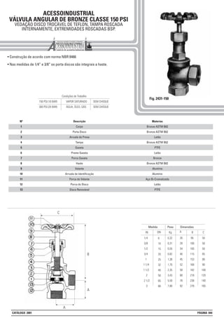 ACESSOINDUSTRIAL
VÁLVULA ANGULAR DE BRONZE CLASSE 150 PSI
VEDAÇÃO DISCO TROCÁVEL DE TEFLON, TAMPA ROSCADA
INTERNAMENTE, EXTREMIDADES ROSCADAS BSP.
• Construção de acordo com norma NBR 8466
• Nas medidas de 1/4” e 3/8” os porta discos são integrais a haste.
Condições de Trabalho
150 PSI (10 BAR) VAPOR SATURADO SEM CHOQUE
300 PSI (20 BAR) ÁGUA, ÓLEO, GÁS SEM CHOQUE
Peso Dimensões
Kg BIN
Medida
DN A
1/4
3/8
1/2
3/4
1
1 1/4
1 1/2
2
2 1/2
3
6
10
15
20
25
32
40
50
65
80
0,32
0,31
0,55
0,82
1,38
1,70
2,35
3,43
5,50
7,80
26
28
34
40
45
52
58
68
78
92
95
100
100
115
153
168
182
218
238
278
Fig. 2431-150
Materias
Bronze ASTM B62
Bronze ASTM B62
Latão
Bronze ASTM B62
PTFE
Latão
Bronze
Bronze ASTM B62
Alumínio
Alumínio
Aço Bi-Cromatizado
Latão
PTFE
Descrição
Corpo
Porta Disco
Arruela de Presa
Tampa
Gaxeta
Preme Gaxeta
Porca Gaxeta
Haste
Volante
Arruela de Identificação
Porca do Volante
Porca do Disco
Disco Renovável
Nº
1
2
3
4
5
6
7
8
9
10
11
12
13
C
50
50
50
65
80
90
100
120
140
165
A
A
B
C
CATÁLOGO 2001 PÁGINA 044
 
