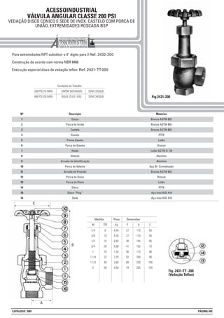 Peso Dimensões
Kg BIN
Medida
DN A
1/4
3/8
1/2
3/4
1
1 1/4
1 1/2
2
6
10
15
20
25
32
40
50
0,45
0,45
0,83
0,98
1,55
2,20
3,60
4,50
27
27
38
41
46
52
68
74
110
110
145
155
175
200
220
255
60
60
65
70
80
90
100
120
C
ACESSOINDUSTRIAL
VÁLVULA ANGULAR CLASSE 200 PSI
VEDAÇÃO DISCO CONICO E SEDE DE INOX. CASTELO COM PORCA DE
UNIÃO. EXTREMIDADES ROSCADA BSP
Para extremidades NPT substituir o 4° digito para 2 Ref. 2432-200
Construção de acordo com norma NBR 8466
Execução especial disco de vedação teflon: Ref. 2431-TT-200
Fig.2431-200
Materias
Bronze ASTM B61
Bronze ASTM B61
Bronze ASTM B61
PTFE
Latão
Bronze
Latão ASTM B 124
Alumínio
Alumínio
Aço Bi- Cromatizado
Bronze ASTM B61
Bronze
Latão
PTFE
Aço Inox AISI 410
Aço Inox AISI 410
Descrição
Corpo
Porca de União
Castelo
Gaxeta
Preme Gaxeta
Porca de Gaxeta
Haste
Volante
Arruela de Identificação
Porca do Volante
Arruela de Pressão
Porca do Disco
Porca do Disco
Disco
Disco “Plug”
Sede
Nº
1
2
3
4
5
6
7
8
9
10
11
12
13
14
15
16
Condições de Trabalho
200 PSI (14 BAR) VAPOR SATURADO SEM CHOQUE
400 PSI (28 BAR) ÁGUA, ÓLEO, GÁS SEM CHOQUE
Fig. 2431-TT -200
(Vedação Teflon)
C
B
A
CATÁLOGO 2001 PÁGINA 045
 