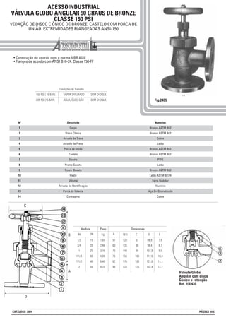 ACESSOINDUSTRIAL
VÁLVULA GLOBO ANGULAR 90 GRAUS DE BRONZE
CLASSE 150 PSI
VEDAÇÃO DE DISCO C ÔNICO DE BRONZE. CASTELO COM PORCA DE
UNIÃO. EXTREMIDADES FLANGEADAS ANSI-150
• Construção de acordo com a norma NBR 8328
• Flanges de acordo com ANSI B16-24. Classe 150-FF
Fig.2435
Materias
Bronze ASTM B62
Bronze ASTM B62
Cobre
Latão
Bronze ASTM B62
Bronze ASTM B62
PTFE
Latão
Bronze ASTM B62
Latão ASTM B 124
Ferro Nodular
Alumínio
Aço Bi- Cromatizado
Cobre
Descrição
Corpo
Disco Cônico
Arruela de Trava
Arruela de Presa
Porca de União
Castelo
Gaxeta
Preme Gaxeta
Porca Gaxeta
Haste
Volante
Arruela de Identificação
Porca do Volante
Contrapino
Nº
1
2
3
4
5
6
7
8
9
10
11
12
13
14
Condições de Trabalho
150 PSI ( 10 BAR) VAPOR SATURADO SEM CHOQUE
225 PSI (15 BAR) ÁGUA, ÓLEO, GÁS SEM CHOQUE
Peso Dimensões
Kg B(1)IN
Medida
DN A
1/2
3/4
1
1 1/4
1 1/2
2
15
20
25
32
40
50
1,83
2,48
3,16
4,20
6,40
8,25
57
63
70
76
82
98
120
135
148
156
176
226
63
80
80
100
100
125
C
88,9
98,4
107,9
117,5
127,0
152,4
D
7,9
8,7
9,5
10,3
11,1
12,7
E
C
A
D
B
CATÁLOGO 2001 PÁGINA 046
Válvula Globo
Angular com disco
Cônico e retenção
Ref. 2(8)435
 
