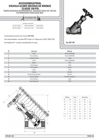 Peso Dimensões
Kg B(1)IN
Medida
DN A
1/4
3/8
1/2
3/4
1
1 1/4
1 1/2
2
6
10
15
20
25
32
40
50
0,32
0,29
0,61
0,85
1,35
1,93
2,70
4,05
54
54
75
80
96
110
130
150
100
100
112
130
147
163
184
216
B
A
C
C
100
100
112
130
147
163
184
216
Construção de acordo com norma NBR 8466
Para extremidades roscadas NPT mudar o 4° digito para 2: Ref. 2532-150
Na medida de 4” a tampa é aparafusada ao corpo.
ACESSOINDUSTRIAL
VÁLVULA GLOBO OBLÍQUA DE BRONZE
CLASSE 150 PSI
TAMPA ROSCADA INTERNAMENTE, VEDAÇÃO DISCO DE TEFLON.
EXTREMIDADES ROSCADAS BSP.
Descrição
Corpo
Porca do Disco
Arruela de Presa
Tampa
Gaxeta
Preme Gaxeta
Porca Gaxeta
Haste
Volante
Arruela de Identificação
Porca do Volante
Porca do Disco
Disco Renovável
Nº
1
2
3
4
5
6
7
8
9
10
11
12
13
Materias
Bronze ASTM B62
Bronze ASTM B62
Latão
Bronze ASTM B62
PTFE
Latão
Bronze
Latão
Alumínio
Alumínio
Aço Bi-Cromatizado
Latão
PTFE
Condições de Trabalho
150 PSI (10 BAR) VAPOR SATURADO SEM CHOQUE
300 PSI (20 BAR) ÁGUA, ÓLEO, GÁS SEM CHOQUE
Fig. 2531-150
CATÁLOGO 2001 PÁGINA 048
 