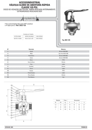 ACESSOINDUSTRIAL
VÁLVULA GLOBO DE ABERTURA RÁPIDA
CLASSE 125 PSI.
DISCO DE VEDAÇÃO EM TEFLON. TAMPA ROSCADA INTERNAMENTE.
EXTREMIDADES ROSCADAS BSP.
• Para extremidades Roscadas NPT substituir
o 4º dígito para 2 =Ref. 2632-125
Fig. 2631-125
Peso Dimensões
Kg BIN
Medida
DN A
1/2
3/4
1
15
20
35
0,72
0,80
1,60
74
84
95
40
45
54
C
85
90
105
D
87
87
121
Condições de Trabalho
125 PSI (9 BAR) VAPOR SATURADO SEM CHOQUE
200 PSI (14 BAR) ÁGUA, ÓLEO, GÁS SEM CHOQUE
Materias
Bronze ASIM B62
Aço Inox AISI B 302
Bronze ASIM B62
Bronze ASIM B62
PTFE
Bronze
Latão
Bronze
Latão
PTFE
Latão
Bronze
Aço
Descrição
Tampa
Mola
Porta Disco
Corpo
Disco
Guia do Disco
Pino
Cavalete
Porca
Gaxeta
Preme Gaxeta
Porca Gaxeta
Pino Elástico
Nº
1
2
3
4
5
6
7
8
9
10
11
12
13
A
C
B
D
CATÁLOGO 2001 PÁGINA 051
 