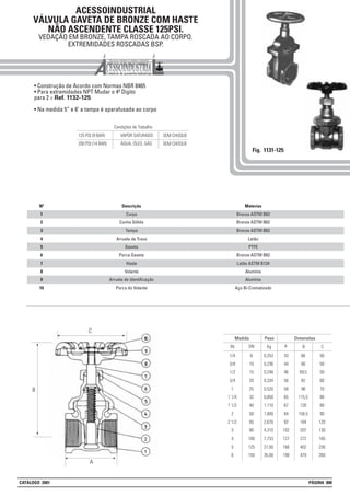 ACESSOINDUSTRIAL
VÁLVULA GAVETA DE BRONZE COM HASTE
NÃO ASCENDENTE CLASSE 125PSI.
VEDAÇÃO EM BRONZE, TAMPA ROSCADA AO CORPO.
EXTREMIDADES ROSCADAS BSP.
• Construção de Acordo com Normas NBR 8465
• Para extremidades NPT Mudar o 4º Digito
para 2 = Ref. 1132-125
• Na medida 5” e 6’ a tampa é aparafusada ao corpo
Fig. 1131-125
Peso Dimensões
Kg BIN
Medida
DN A
1/4
3/8
1/2
3/4
1
1 1/4
1 1/2
2
2 1/2
3
4
5
6
6
10
15
20
25
32
40
50
65
80
100
125
150
0,253
0,236
0,248
0,334
0,520
0,850
1,110
1,800
2,670
4,310
7,733
27,00
35,00
43
44
46
50
58
65
67
84
92
102
127
166
190
66
66
69,5
82
98
115,5
128
156,5
184
207
272
402
479
C
50
50
50
60
70
80
80
90
120
130
165
230
260
Materias
Bronze ASTM B62
Bronze ASTM B62
Bronze ASTM B62
Latão
PTFE
Bronze ASTM B62
Latão ASTM B124
Alumínio
Alumínio
Aço Bi-Cromatizado
Descrição
Corpo
Cunha Sólida
Tampa
Arruela de Trava
Gaxeta
Porca Gaxeta
Haste
Volante
Arruela de Identificação
Porca do Volante
Nº
1
2
3
4
5
6
7
8
9
10
Condições de Trabalho
125 PSI (9 BAR) VAPOR SATURADO SEM CHOQUE
200 PSI (14 BAR) ÁGUA, ÓLEO, GÁS SEM CHOQUE
C
A
B
CATÁLOGO 2001 PÁGINA 008
 