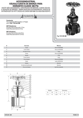 ACESSOINDUSTRIAL
VÁLVULA GAVETA DE BRONZE PARA
HIDRANTES CLASSE 300 PSI.
HASTE NÃO ASCENDENTE, CONSTRUIDA EM BRONZE, CUNHA SOLIDA
E VEDAÇÃO DE BRONZE. TAMPA ROSCADA INTERNAMENTE, ROSCA DE
ENTRADA BSP OU NTP E ROSCA DE SAIDA NBR 5667 OU ANSI B26 (NSFHT)
Construção
Para Conexões NPT Substituir o 4º digito
para 2 Ref.: 1132-HD-300
BSP (Bombeiros)
Entrada Interna Roscada 11 Fios
Saida Roscada Externa 5 Fios
NPT (Petrobras)
Entrada Interna Roscada 8 Fios
Saida Roscada Externa 7,5 Fios
Fig. 1131-HD-300
Peso Dimensões
Kg BIN
Medida
DN A C
4,300 2102 1/2 65 107 120
1
2
3
4
5
6
7
8
Nº Materias
Bronze ASTM B62
Bronze ASTM B62
Latão
Bronze ASTM B62
PTFE
Latão
Bronze ASTM B62
Latão ASTM B124
Alumínio
Alumínio
Aço Bicromatizado
Descrição
Corpo
Cunha Solida
Arruela de Trava
Tampa
Gaxeta
Preme Gaxeta
Porca Gaxeta
Haste
Volante
Arruela de Identificação
Porca do Volante
9
10
11
C
B
A
CATÁLOGO 2001 PÁGINA 010
 