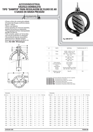 ACESSOINDUSTRIAL
VÁLVULA BORBOLETA
TIPO “DAMPER” PARA REGULAGEM DE FLUXO DE AR
E GASES DE BAIXA PRESSÃO
• Corpo e disco de construção soldada
• Furação dos flanges conforme abaixo.
Outros = indicar.
• Disco com batente
• Eixos apoiados em mancais expostos,
dotados de buchas ou rolamentos.
• Para regulação de fluxo. Estanqueidade
até 98% do fator Kv.
• Sob consulta, podem ser fornecidas
com secção quadrada ou retangular
• Acionamento manual, pneumático,
eletromecânico. Modelo também
disponível com vedação periférico no
disco. Ref. 5390 - VB (estanque)
Fig. 5390-DP-EI
14
14
14
14
14
14
14
14
14
18
18
18
18
18
18
18
8
8
12
12
12
12
12
12
20
20
20
24
24
24
24
32
450
500
550
600
700
750
800
850
950
950
1050
1200
1300
1400
1500
1600
300
350
400
450
500
550
600
650
700
800
900
1000
1100
1200
1300
1400
621
646
671
696
721
746
771
796
821
871
921
1024
1074
1124
1174
1224
431
456
481
506
531
556
581
606
631
681
781
834
884
934
984
1034
160
160
160
160
160
160
160
160
160
160
160
215
215
215
215
215
35
35
35
35
35
35
35
35
35
35
35
45
45
45
45
45
395
445
495
550
600
650
705
750
810
900
1000
1120
1220
1320
1420
1520
L MDA
Dimensões
BNominal C E K
45
55
65
75
85
100
130
150
165
210
260
395
470
550
640
735
Peso Kg
N°
1
2
3
4
5
6
7
8
9
10
PARTE MATERIAL TEMPERATURA ATÉ °C
Corpo
Disco
ASTM - A.283 ou A. 36
ASTM - A.285, grau C
AISI - 304 - L, 316 ou 316-L
AISI - 310
340
450
600
800
Eixo
SAE-1045 ou 1050
AISI - 410
AISI - 304 ou 316
AISI - 310
340
450
600
800
Preme-gaxeta
Corpo do material
Bucha
Engraxadeira
Gaxeta
Fixação
Ferro nodular
Ferro nodular
Bronze
Aço
Amianto grafitado ou Grafoil
SAE-140, AISI - 304 ou 316
-
-
-
-
-
-
Vedação no disco
Ref. 5390-VB
Buna N 120
18
18
18
18
18
23
23
23
23
23
23
23
27
27
27
27
32
36
36
36
36
44
44
44
48
48
52
52
56
56
56
56
1750
1850
1950
2050
2150
2250
2400
2500
2600
2700
2800
2900
3000
3100
3200
3300
1500
1600
1700
1800
1900
2000
2100
2200
2300
2400
2500
2600
2700
2800
2900
3000
1334
1385
1435
1485
1535
1585
1760
1810
1860
1910
1960
2010
2075
2125
2175
2225
1144
1195
1244
1294
1345
1395
1510
1560
1610
1660
1720
1760
1825
1875
1925
1975
270
270
270
270
270
270
325
325
325
325
325
325
325
325
325
325
60
60
60
60
60
60
80
80
80
80
80
80
80
80
80
80
1630
1730
1830
1930
2030
2130
2240
2340
2440
2540
2640
2740
2860
2960
3060
3160
L MDA
Dimensões
BNominal C E K
870
920
1035
1085
1140
1190
1250
1340
1420
1510
1575
1640
1740
1875
1970
2100
Peso Kg
Acionamento: Eixo livre (informar dimensões do eixo e suporte)
Ref.5390-DP-AL : Acionamento por alavanca
Ref.5390-DP-RE : Acionamento por redutor com volante
Ref.5390-DP-MO : Acionamento Motorizado
Ref.5390-DP-DA : Acionamento Pneumático Dupla Ação
Ref.5390-DP-RM : Acionamento Pneumático Retorno por Mola
CATÁLOGO 2001 PÁGINA 080
 