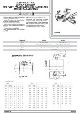 ACESSOINDUSTRIAL
VÁLVULA BORBOLETA
TIPO “VEST” PARA REGULAGEM DE FLUXO DE AR E
GASES DE BAIXA PRESSÃO
• Construção em tubo de aço com pontas
biseladas para solda de topo
• Opcionalmente com flanges soldados
em ambas as extremidades ou
unilateralmente(Indicar padrão)
• Acionamento manual por alavanca, com
trava tipo “lever” para posicionamento a
cada 5°
• Pressão de serviço até 5 bar
• Faixa de temperatura do fluído passante
ate 150°C
• Podemos fornecer as Válvulas de
Borboleta “VEST” com corpo, borboleta
e eixo em outros materiais, de acordo
com as exigências do projeto apresentado
• As Válvulas de Borboleta “ VEST” podem
ser equipadas com acionamento
pneumático, hidráulico ou elétrico
Fig. 5590-AL
C
98
102
104
106
107
109
110
114
115
117
120
Espes.
parede
Dimensões Gerais
A
Diâm.
externo B
26,9
33,7
38,0
42,4
44,5
48,3
51,0
57,0
60,3
63,5
70,0
2,25
2,25
2,25
2,65
2,65
2,65
2,65
2,65
3,00
3,00
3,00
130
130
140
140
140
140
150
150
150
150
150
120
120
120
120
120
120
120
120
120
120
120
C
122
123
129
136
142
167
173
174
180
183
186
Espes.
parede
Tubo
A
Diâm.
externo B
73,0
76,1
88,9
101,6
114,3
127,0
139,7
141,3
152,4
159,0
165,0
3,00
3,00
3,75
3,75
3,75
4,25
4,25
4,25
4,25
4,75
4,75
150
180
180
180
180
180
230
230
250
250
250
120
120
120
120
120
150
150
150
150
150
150
C
(mm)
188
200
213
240
284
300
363
389
412
-
-
Espes.
parede
Tubo
A
(mm)
Diâm.
externo
B
(mm)
168,3
193,7
219,1
273,0
323,8
355,6
406,4
457,2
503,0
-
-
4,75
4,75
5,56
6,35
6,35
6,35
7,94
7,94
7,94
-
-
250
300
300
350
400
400
400
400
400
-
-
150
150
150
150
265
265
360
360
360
-
-
Tubo
Standard
Tubo de aço carbono
Chapa de aço carbono ou ferro nodular
Aço carbono
Opcional
Tubo de aço inox
Chapa de aço inox ou aço fundido
Aço inox
Bucha de borracha sintética, amianto grafitado ou teflon com amianto
Ferro nodular
Componentes
Corpo
Borboleta
Eixo
Gaxeta
Alavanca
CATÁLOGO 2001 PÁGINA 081
Fig. 5390-AL-FL
 