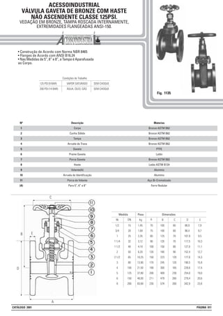 ACESSOINDUSTRIAL
VÁLVULA GAVETA DE BRONZE COM HASTE
NÃO ASCENDENTE CLASSE 125PSI.
VEDAÇÃO EM BRONZE, TAMPA ROSCADA INTERNAMENTE,
EXTREMIDADES FLANGEADAS ANSI-150.
• Construção de Acordo com Norma NBR 8465
• Flanges de Acordo com ANSI B16.24
• Nas Medidas de 5”, 6” e 8”, a Tampa é Aparafusada
ao Corpo.
Fig. 1135
Peso Dimensões
Kg BIN
Medida
DN A
1/2
3/4
1
1 1/4
1 1/2
2
2 1/2
3
4
5
6
8
15
20
25
32
40
50
65
80
100
125
150
200
1,45
1,69
2,35
3,12
4,10
6,20
10,25
13,90
21,50
37,80
48,00
83,00
70
75
80
90
100
130
150
170
190
200
211
230
100
100
125
135
150
180
223
245
300
409
479
578
C
60
60
70
70
80
90
120
120
165
230
260
260
D
88,9
98,4
107,9
117,5
127,0
152,4
177,8
190,5
228,6
254,0
279,4
342,9
E
7,9
8,7
9,5
10,3
11,1
12,7
14,3
15,9
17,4
19,0
20,6
23,8
Condições de Trabalho
125 PSI (9 BAR) VAPOR SATURADO SEM CHOQUE
200 PSI (14 BAR) ÁGUA, ÓLEO, GÁS SEM CHOQUE
Materias
Bronze ASTM B62
Bronze ASTM B62
Bronze ASTM B62
Bronze ASTM B62
PTFE
Latão
Bronze ASTM B62
Latão ASTM B124
Alumínio
Alumínio
Aço Bi-Cromatizado
Ferro Nodular
Descrição
Corpo
Cunha Sólida
Tampa
Arruela de Trava
Gaxeta
Preme Gaxeta
Porca Gaxeta
Haste
Volante(A)
Arruela de Identificação
Porca do Volante
Para 5”, 6” e 8”
Nº
1
2
3
4
5
6
7
8
9
10
11
(A)
A
B
C
E
D
CATÁLOGO 2001 PÁGINA 011
 