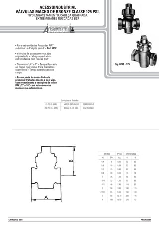 ACESSOINDUSTRIAL
VÁLVULAS MACHO DE BRONZE CLASSE 125 PSI.
TIPO ENGAXETAMENTO, CABEÇA QUADRADA.
EXTREMIDADES ROSCADAS BSP.
• Para extremidades Roscadas NPT
substituir o 4º dígito para 2 = Ref. 6232
• Válvulas de passagem reta, tipo
engaxetado e cabeça quadrada -
extremidades com roscas BSP
• Diametros 1/4” a 1” = Tampa Roscada
ao corpo Tipo União. Para diametros
superiores = Tampa aparafusada ao
corpo.
• Fazem parte da nossa linha de
produtos: Válvulas macho 2 ou 3 vias,
com revestimento e vedações de teflon
DN 1/2” a 16” com acionamentos
manuais ou automáticos.
Fig. 6231 - 125
Condições de Trabalho
125 PSI (9 BAR) VAPOR SATURADO SEM CHOQUE
200 PSI (14 BAR) ÁGUA, ÓLEO, GÁS SEM CHOQUE
Peso Dimensões
Kg BIN
Medida
DN A
1/4
3/8
1/2
3/4
1
1 1/4
1 1/2
2
2 1/2
3
4
6
10
15
20
25
32
40
50
65
80
100
0,35
0,38
0,48
0,69
1,00
1,30
2,40
3,90
6,50
12,10
15,50
52
52
62
73
80
93
110
130
162
200
226
62
62
66
74
80
80
97
115
133
176
182
CATÁLOGO 2001 PÁGINA 084
 