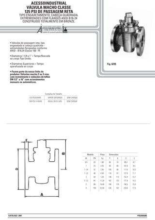 ACESSOINDUSTRIAL
VÁLVULA MACHO CLASSE
125 PSI DE PASSAGEM RETA
TIPO ENGAXETAMENTO, CABEÇA QUADRADA.
EXTREMIDADES COM FLANGES ANSI B16-24
CONSTRUIDO TOTALMENTE EM BRONZE.
• Válvulas de passagem reta, tipo
engaxetado e cabeça quadrada -
extremidades flangeadas conforme
ANSI - B16.24 Classe 150 - FF.
• Diametros 1 1/4 a 1” = Tampa Roscada
ao corpo Tipo União.
• Diametros Superiores = Tampa
aparafusada ao corpo
• Fazem parte da nossa linha de
produtos: Válvulas macho 2 ou 3 vias,
com revestimento e vedações de teflon
DN 1/2” a 16” com acionamentos
manuais ou automáticos.
Fig. 6235
Condições de Trabalho
125 PSI (9 BAR) VAPOR SATURADO SEM CHOQUE
200 PSI (14 BAR) ÁGUA, ÓLEO, GÁS SEM CHOQUE
Peso Dimensões
Kg BIN
Medida
DN A
3/4
1
1 1/4
1 1/2
2
2 1/2
3
4
20
25
32
40
50
65
80
100
1,90
2,35
2,95
4,50
7,20
11,20
18,00
23,50
80
90
100
116
136
162
190
226
74
80
80
97
115
133
176
182
D
98,4
107,9
117,5
127,0
152,4
177,8
190,5
228,6
E
8,7
9,5
10,3
11,1
12,7
14,3
15,9
17,4
CATÁLOGO 2001 PÁGINA085
 