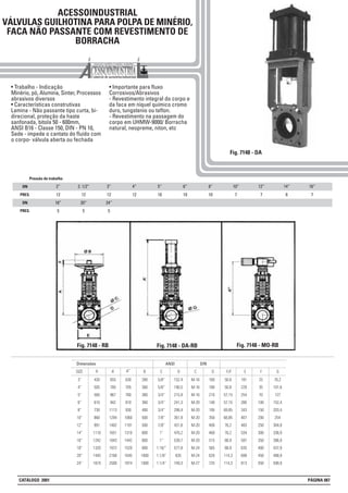ACESSOINDUSTRIAL
VÁLVULAS GUILHOTINA PARA POLPA DE MINÉRIO,
FACA NÃO PASSANTE COM REVESTIMENTO DE
BORRACHA
• Trabalho - Indicação
Minério, pó, Alumina, Sinter, Processos
abrasivos diversos
• Características construtivas
Lamina - Não passante tipo curta, bi-
direcional, proteção da haste
sanfonada, bitola 50 - 600mm,
ANSI B16 - Classe 150, DIN - PN 10,
Sede - impede o cantato do fluído com
o corpo- válvula aberta ou fechada
• Importante para fluxo
Corrosivos/Abrasivos
- Revestimento integral do corpo e
da faca em níquel químico cromo
duro, tungstenio ou teflon.
- Revestimento na passagem do
corpo em UHMW-9000/ Borracha
natural, neopreme, niton, etc
Fig. 7148 - DA
D
160
180
210
140
195
350
400
460
515
565
620
725
C
M-16
M-16
M-16
M-20
M-20
M-20
M-20
M-20
M-20
M-24
M-24
M-27
B
280
360
360
360
400
500
500
800
800
800
1000
1000
A
Dimensões
A’SIZE A”
3”
4”
5”
6”
8”
10”
12”
14”
16”
18”
20”
24”
430
505
560
610
730
860
991
1110
1242
1320
1445
1674
655
785
867
942
1113
1294
1482
1651
1843
1972
2168
2500
630
705
760
810
930
1060
1191
1310
1442
1520
1645
1874
C
5/8”
5/8”
3/4”
3/4”
3/4”
7/8”
7/8”
1”
1”
1.18/”
1.1/8”
1.1/4”
D
152,4
190,5
215,9
241,3
298,4
361,9
431,8
476,2
539,7
577,8
635
749,3
F/F
50,8
50,8
57,15
57,15
69,85
68,85
76,2
76,2
88,9
88,9
114,3
114,3
E
191
229
254
280
343
407
483
534
597
635
699
813
F
25
35
70
100
150
200
250
300
350
400
450
550
ANSI DIN
G
76,2
101,6
127
152,4
203,4
254
304,8
336,9
386,9
437,9
488,9
590,9
DN
PRES.
DN
PRES.
Pressão de trabalho
2”
12
18”
5
2. 1/2”
12
20”
5
3”
12
24”
5
4”
12
5”
10
6”
10
8”
10
10”
7
12”
7
14”
6
16”
7
Fig. 7148 - RB Fig. 7148 - DA-RB Fig. 7148 - MO-RB
CATÁLOGO 2001 PÁGINA 087
 