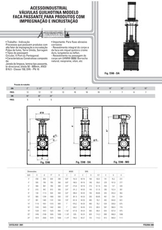 ACESSOINDUSTRIAL
VÁLVULAS GUILHOTINA MODELO
FACA PASSANTE PARA PRODUTOS COM
IMPREGNAÇÃO E INCRUSTAÇÅO
• Trabalho - Indicação
Processos que possuem produtos com
alto fator de impregnação e incrustação
Polpa de fumo, Terra Umida, Serragem
• Tipos de passagem
Circular, V-Port ou Pentagonal.
• Características Construtivas composto
de:
Janela de limpeza, lamina tipo passante,
bi-direcional, bitola 50 - 600mm, ANSI
B16.5 - Classe 150, DIN - PN 10
• Importante: Para fluxo abrasivo
corrosivo:
- Revestimento integral do corpo e
da faca em níquel químico cromo
duro, tungstenio ou teflon.
- Revestimento na passagem do
corpo em UHMW-9000/ Borracha
natural, neopreme, viton, etc
Fig. 7248 - DA
D
160
180
210
140
195
350
400
460
515
565
620
725
C
M-16
M-16
M-16
M-20
M-20
M-20
M-20
M-20
M-20
M-24
M-24
M-27
B
280
360
360
360
400
500
500
800
800
800
1000
1000
A
Dimensões
A’SIZE A”
3”
4”
5”
6”
8”
10”
12”
14”
16”
18”
20”
24”
430
505
560
610
730
860
991
1110
1242
1320
1445
1674
655
785
867
942
1113
1294
1482
1651
1843
1972
2168
2500
630
705
760
810
930
1060
1191
1310
1442
1520
1645
1874
C
5/8”
5/8”
3/4”
3/4”
3/4”
7/8”
7/8”
1”
1”
1.18/”
1.1/8”
1.1/4”
D
152,4
190,5
215,9
241,3
298,4
361,9
431,8
476,2
539,7
577,8
635
749,3
F/F
50,8
50,8
57,15
57,15
69,85
68,85
76,2
76,2
88,9
88,9
114,3
114,3
E
191
229
254
280
343
407
483
534
597
635
699
813
G
76,2
101,6
127
152,4
203,4
254
304,8
336,8
386,9
437,9
488,9
590,9
ANSI DIN
H
231
277
334
367
463
534
622
675
779
875
1006
1111
DN
PRES.
DN
PRES.
Pressão de trabalho
2”
12
18”
5
2. 1/2”
12
20”
5
3”
12
24”
5
4”
12
5”
10
6”
10
8”
10
10”
7
12”
7
14”
6
16”
7
Fig. 7248 Fig. 7248 - DA Fig. 7248 - MO
CATÁLOGO 2001 PÁGINA 088
 