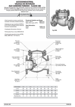 ACESSOINDUSTRIAL
VÁLVULA DE RETENÇÃO
AÇO CARBONO FUNDIDO - CLASSE 300
Válvulas de retenção, tipo portinhola, corpo em aço carbono fundido ASTM
A 216 Grau WCB classe 300lb; tampa aparafusada; internos em aço inoxidavel;
flanges padrão ANSI B 16.5; face com ressalto; face a face padrão
ANSI B 16.10.
• Anel roscado ao corpo e portinhola
revestida, formando unidade estanque.
• Vedação em aço inoxidável ASTM A
217 Gr. CA15. A Pedido outros materiais
inclusive revestimentos
• Instalação Horizontal e Vertical
• Dimenções Face a face ANSI B16.10
• Construção segundo normas ASTM,
ANSI, ABNT EB - 141 Parte IV.
Pressão de Trabalho sem Choque
Vapor a 297º C 300lb/pol2
Água, óleo e gás a 40º C 740lb/pol2
Teste Hidrostático
Corpo 1250lb/pol2
Sede 815lb/pol2
Fig. 8146
0 Nominal(pol)
L (mm)
D (mm)
H (mm)
B (mm)
Peso Aprox. Kg.
1.1/2
229
155
124
20,6
15
2
267
165
150
22,4
21
2.1/2
292
191
167
25,4
33
3
318
210
181
28,4
41
4
356
254
211
31,8
63
5
400
279
228
35,1
90
6
445
318
255
36,6
116
8
559
381
300
41,1
193
10
622
445
390
47,8
302
12
711
521
445
50,8
456
Porca de
Ligação
ASTM A 194
Gr. 2H
Junta espiralada
Amianto e Aço
inox
Eixo
Aço trefilado
SAE 1020
Prisioneiro
de ligação
ASTM A 193
Gr. B7.
Tampa
ASTM A 216
Gr. WCB
Contra pino
Aço trefilado
SAE 1020
Arruela lisa
Aço trefilado
SAE 1020
Disco (Portinhola)
WCB/Inox
13% Cr.
Alavanca (Braço)
ASTM A 351
Gr. WCB
Porca da Portinhola
Aço trefilado SAE 1020
Corpo
ASTM A 216
Gr. WCB
Anel Sede
ASTM 217
Gr. CA 15
CATÁLOGO 2001 PÁGINA 094
 