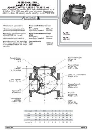 • Totalmente em aço inoxidável
• Anel integral ao corpo da válvula,
garantindo absoluta estanqueidade
• Construção segundo normas ASTM,
ANSI, ABNT EB - 141 - Parte IV
• Montagem Horizontal e Vertical
• Nos diâmetros 1 1/2” e 2” poderão ser
fornecidos em aço inox forjado ASTM-
A-182 GR.F304 ou GR.F316, com flanges
aplicados.
Presssão de Trabalho sem choque
CF8
Vapor a 560°C 300 lb/pol2
Água, Óleo e gás a 40°C 720 lb/pol2
Presssão de Trabalho sem choque
CF8M
Vapor a 607°C 300 lb/pol2
Água, Óleo e gás a 40°C 720 lb/pol2
Teste Hidrostático
Corpo 1100 lb/pol2
Sede 790 lb/pol2
Fig. 8176
(AISI- 304)
Fig. 8186
(AISI- 316)
ACESSOINDUSTRIAL
VÁLVULA DE RETENÇÃO
AÇO INOXIDÁVEL FUNDIDO - CLASSE 300
Válvula de retenção, tipo portinhola, corpo em aço inoxidável fundido ASTM
A 351 Grau CF8 ou CF8M classe 300lb; tampa aparafusada; flanges padrão
ANSI B 16.5 Classe 300; face com ressalto; face a face padrão ANSI B 16.10
1.1/2
229
155
124
20.6
15
2
267
165
150
22.4
21
2.1/2
292
191
176
25.4
33
3
318
210
181
28.4
41
8
559
381
300
41.1
193
5
400
279
228
35.1
90
0 Nominal(pol)
L (mm)
D (mm)
H (mm)
B (mm)
Peso aprox. Kg.
4
356
254
211
31.8
63
6
445
318
255
36.6
116
10
622
445
390
47.8
302
12
711
521
445
50.8
456
Porca de Ligação
ASTM A 194
Gr. 2H
Junta espiralada
Amianto e Aço inox
Eixo
Aço inoxidável
AISI 304 ou 316
Prisioneiro de ligação
ASTM A 193
Gr. B7.
Tampa
ASTM A 351
Gr. CF8 ou CF8M.
Contra pino - Aço inoxidável
AISI 304 ou 316
Arruela lisa
Aço inoxidável
AISI 304 ou 316
Disco (Portinhola)
ASTM A 351
Gr.CF8 ou CF8M
Alavanca (Braço)
ASTM A 351
Gr. CF8 ou CF8M
Porca da Portinhola
Aço inoxidável
AISI 304 ou 316
Corpo
ASTM A 351
Gr. CF8 ou CF8M
CATÁLOGO 2001 PÁGINA 098
 