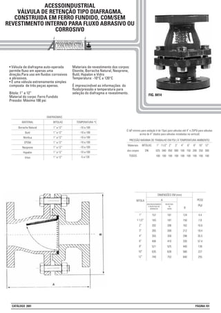 ACESSOINDUSTRIAL
VÁLVULA DE RETENÇÃO TIPO DIAFRAGMA,
CONSTRUIDA EM FERRO FUNDIDO, COM/SEM
REVESTIMENTO INTERNO PARA FLUXO ABRASIVO OU
CORROSIVO
FIG. 8414
• Válvula de diafragma auto-operada
permite fluxo em apenas uma
direção.Para uso em fluidos corrosivos
e abrasivos.
• É uma válvula extremamente simples
composta de três peças apenas.
Bitola: 1” a 12”
Material do corpo: Ferro Fundido
Pressão: Máxima 100 psi
Materiais de revestimento dos corpos:
Ebonite, Borracha Natural, Neoprene,
Butil, Hypalon e Vidro
Temperatura: -10°C a 120°C
É imprescindivel as informações do
fluido/pressão e temperatura para
seleção do diafragma e revestimento.
1”
1 1/2”
2”
3”
4”
6”
8”
10”
12”
157
183
202
265
355
406
521
635
749
DIMENSÕES EM (mm)
BITOLA A
124
150
162
212
298
330
440
580
640
SEM REVESTIMENTO
E REVESTIDA DE
BORRACHA B
161
187
206
269
359
410
525
639
753
PESO
(Kg)
4.4
7.8
10.0
18.4
35.5
57.4
139
227
255
REVESTIDA
DE
VIDRO
Butil
Borracha Natural 1” a 12”
1” a 12”
1” a 12”
1” a 12”
1” a 12”
1” a 12”
1” a 12”
DIAFRAGMAS
MATERIAL BITOLAS
-10 a 100
-10 a 100
-10 a 100
-10 a 100
-10 a 100
-10 a 100
-5 a 130
TEMPERATURA °C
Nitrílica
EPDM
Neoprene
Hypalon
Viton
O ΔP mínimo para vedação é de 15psi para válvulas até 4” e 25PSI para válvulas
acima de 4” (dados para válvulas instaladas na vertical)
Materiais
dos corpos
TODOS
PRESSÃO MÁXIMA DE TRABALHO EM PSI ( À TEMPERATURA AMBIENTE)
BITOLAS
DN
1”
025
100
11/2”
040
100
2”
050
100
3”
080
100
4”
100
100
6”
150
100
8”
200
100
10”
250
100
12”
300
100
CATÁLOGO 2001 PÁGINA 101
 