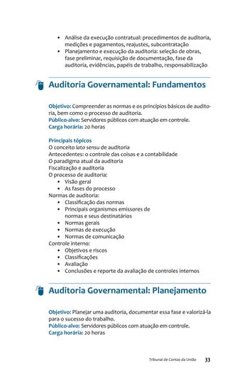 33Tribunal de Contas da União
•	 Análise da execução contratual: procedimentos de auditoria,
medições e pagamentos, reajustes, subcontratação
•	 Planejamento e execução da auditoria: seleção de obras,
fase preliminar, requisição de documentação, fase da
auditoria, evidências, papéis de trabalho, responsabilização
Auditoria Governamental: Fundamentos
Objetivo: Compreender as normas e os princípios básicos de audito-
ria, bem como o processo de auditoria.
Público-alvo: Servidores públicos com atuação em controle.
Carga horária: 20 horas
Principais tópicos
O conceito lato sensu de auditoria
Antecedentes: o controle das coisas e a contabilidade
O paradigma atual da auditoria
Fiscalização e auditoria
O processo de auditoria:
•	 Visão geral
•	 As fases do processo
Normas de auditoria:
•	 Classificação das normas
•	 Principais organismos emissores de
normas e seus destinatários
•	 Normas gerais
•	 Normas de execução
•	 Normas de comunicação
Controle interno:
•	 Objetivos e riscos
•	 Classificações
•	 Avaliação
•	 Conclusões e reporte da avaliação de controles internos
Auditoria Governamental: Planejamento
Objetivo: Planejar uma auditoria, documentar essa fase e valorizá-la
para o sucesso do trabalho.
Público-alvo: Servidores públicos com atuação em controle.
Carga horária: 20 horas
 