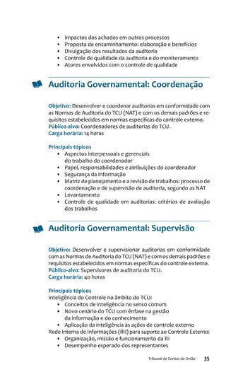 35Tribunal de Contas da União
•	 Impactos dos achados em outros processos
•	 Proposta de encaminhamento: elaboração e benefícios
•	 Divulgação dos resultados da auditoria
•	 Controle de qualidade da auditoria e do monitoramento
•	 Atores envolvidos com o controle de qualidade
Auditoria Governamental: Coordenação
Objetivo: Desenvolver e coordenar auditorias em conformidade com
as Normas de Auditoria do TCU (NAT) e com os demais padrões e re-
quisitos estabelecidos em normas específicas do controle externo.
Público-alvo: Coordenadores de auditorias do TCU.
Carga horária: 14 horas
Principais tópicos
•	 Aspectos interpessoais e gerenciais
do trabalho do coordenador
•	 Papel, responsabilidades e atribuições do coordenador
•	 Segurança da informação
•	 Matriz de planejamento e a revisão de trabalhos: processo de
coordenação e de supervisão de auditoria, segundo as NAT
•	 Levantamento
•	 Controle de qualidade em auditorias: critérios de avaliação
dos trabalhos
Auditoria Governamental: Supervisão
Objetivo: Desenvolver e supervisionar auditorias em conformidade
com as Normas de Auditoria do TCU (NAT) e com os demais padrões e
requisitos estabelecidos em normas específicas do controle externo.
Público-alvo: Supervisores de auditoria do TCU.
Carga horária: 40 horas
Principais tópicos
Inteligência do Controle no âmbito do TCU:
•	 Conceitos de inteligência no senso comum
•	 Novo cenário do TCU com ênfase na gestão
da informação e do conhecimento
•	 Aplicação da inteligência às ações de controle externo
Rede Interna de Informações (RII) para suporte ao Controle Externo:
•	 Organização, missão e funcionamento da RI
•	 Desempenho esperado dos representantes
 