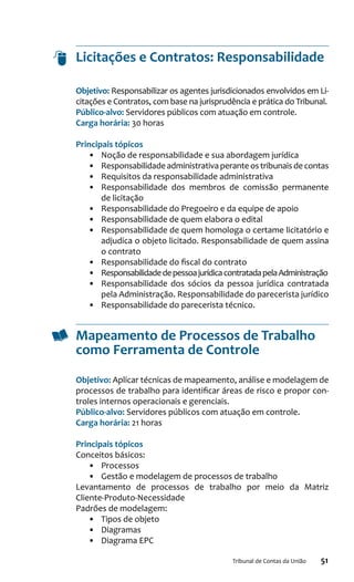 51Tribunal de Contas da União
Licitações e Contratos: Responsabilidade
Objetivo: Responsabilizar os agentes jurisdicionados envolvidos em Li-
citações e Contratos, com base na jurisprudência e prática do Tribunal.
Público-alvo: Servidores públicos com atuação em controle.
Carga horária: 30 horas
Principais tópicos
•	 Noção de responsabilidade e sua abordagem jurídica
•	 Responsabilidadeadministrativaperanteostribunaisdecontas
•	 Requisitos da responsabilidade administrativa
•	 Responsabilidade dos membros de comissão permanente
de licitação
•	 Responsabilidade do Pregoeiro e da equipe de apoio
•	 Responsabilidade de quem elabora o edital
•	 Responsabilidade de quem homologa o certame licitatório e
adjudica o objeto licitado. Responsabilidade de quem assina
o contrato
•	 Responsabilidade do fiscal do contrato
•	 ResponsabilidadedepessoajurídicacontratadapelaAdministração
•	 Responsabilidade dos sócios da pessoa jurídica contratada
pela Administração. Responsabilidade do parecerista jurídico
•	 Responsabilidade do parecerista técnico.
Mapeamento de Processos de Trabalho
como Ferramenta de Controle
Objetivo: Aplicar técnicas de mapeamento, análise e modelagem de
processos de trabalho para identificar áreas de risco e propor con-
troles internos operacionais e gerenciais.
Público-alvo: Servidores públicos com atuação em controle.
Carga horária: 21 horas
Principais tópicos
Conceitos básicos:
•	 	Processos
•	 	Gestão e modelagem de processos de trabalho
Levantamento de processos de trabalho por meio da Matriz
Cliente‑Produto-Necessidade
Padrões de modelagem:
•	 	Tipos de objeto
•	 	Diagramas
•	 	Diagrama EPC
 